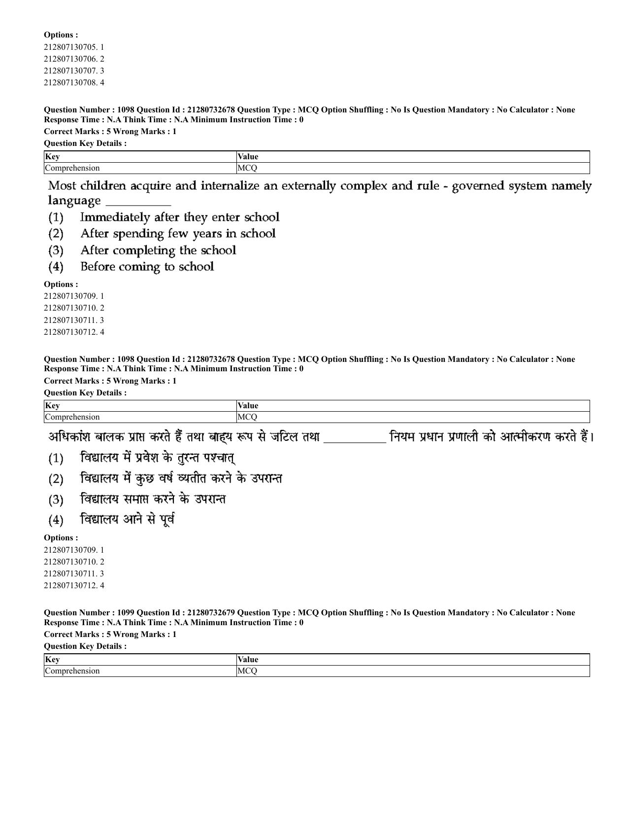 CUET 2023 English Hindi Shift 3 Question Papers - Page 1050