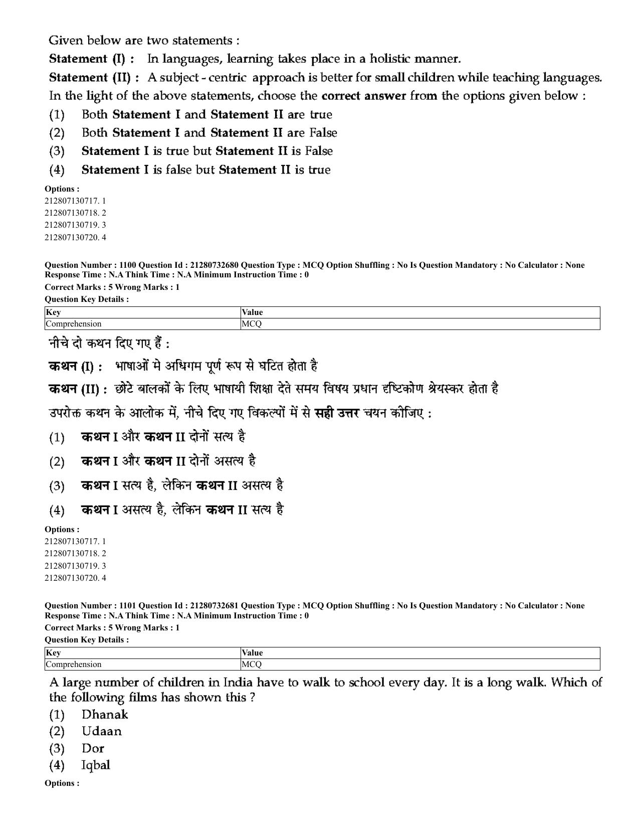 CUET 2023 English Hindi Shift 3 Question Papers - Page 1052