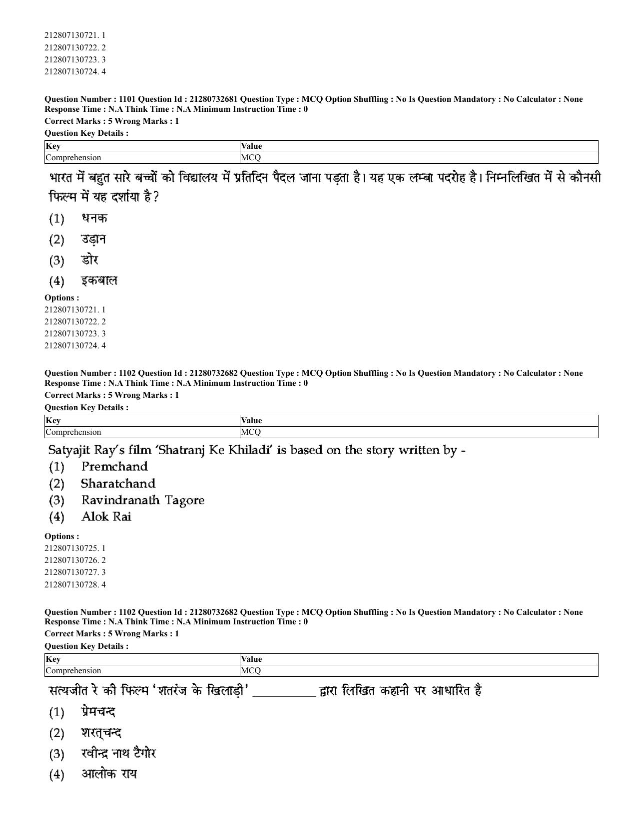 CUET 2023 English Hindi Shift 3 Question Papers - Page 1053