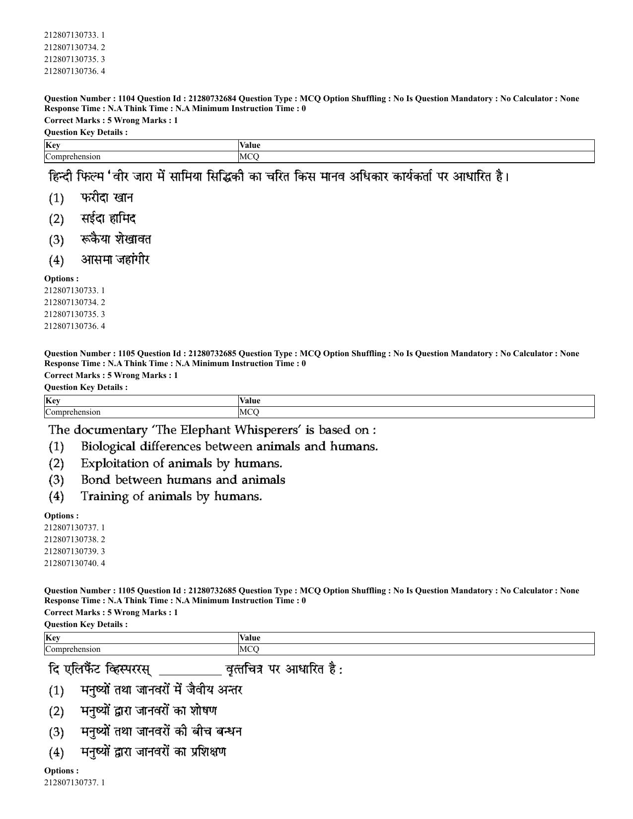 CUET 2023 English Hindi Shift 3 Question Papers - Page 1055