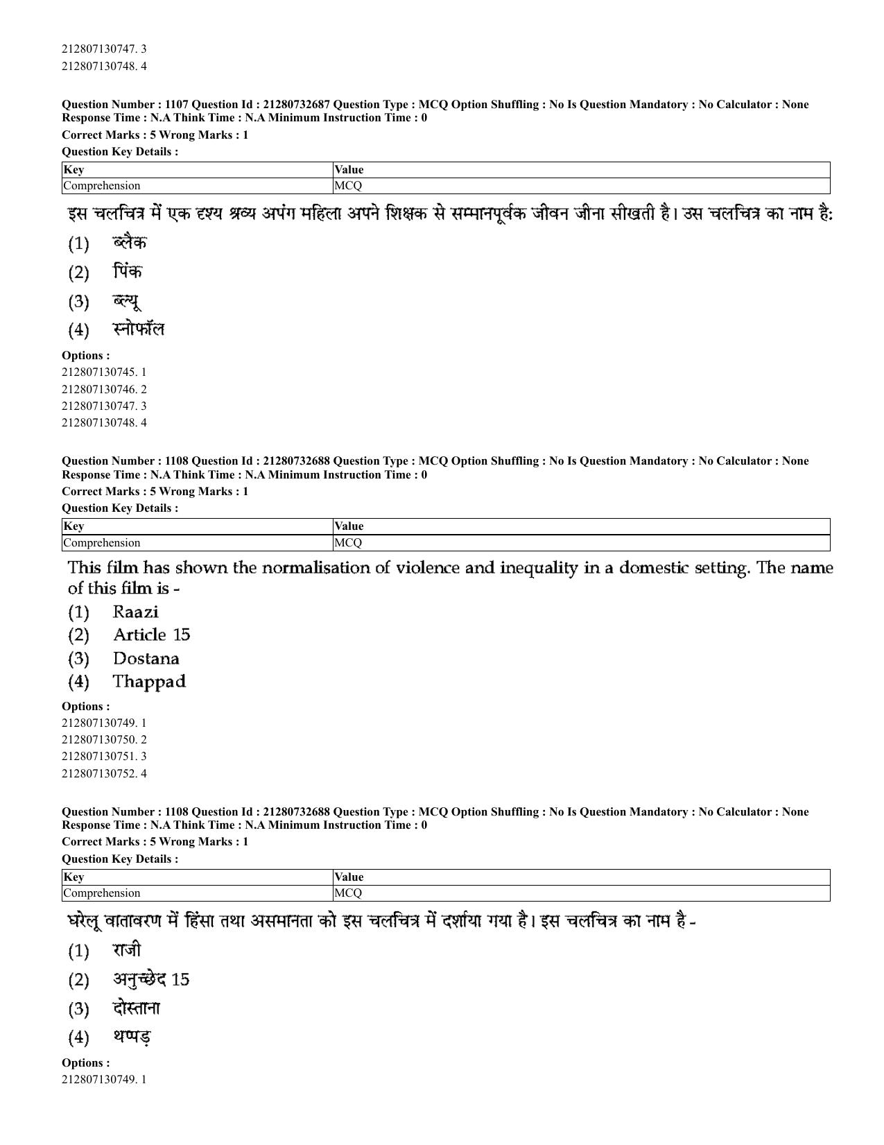 CUET 2023 English Hindi Shift 3 Question Papers - Page 1057