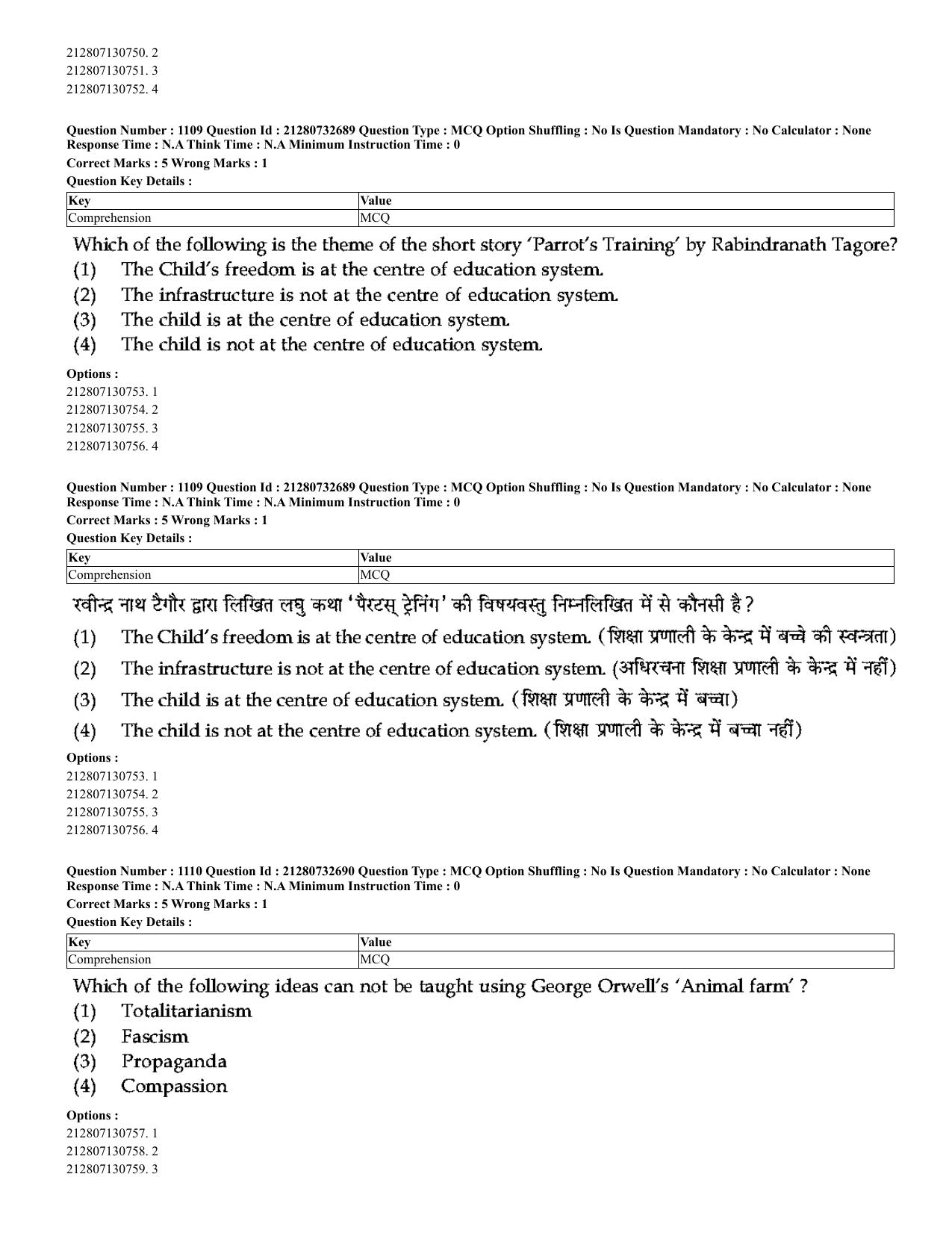 CUET 2023 English Hindi Shift 3 Question Papers - Page 1058