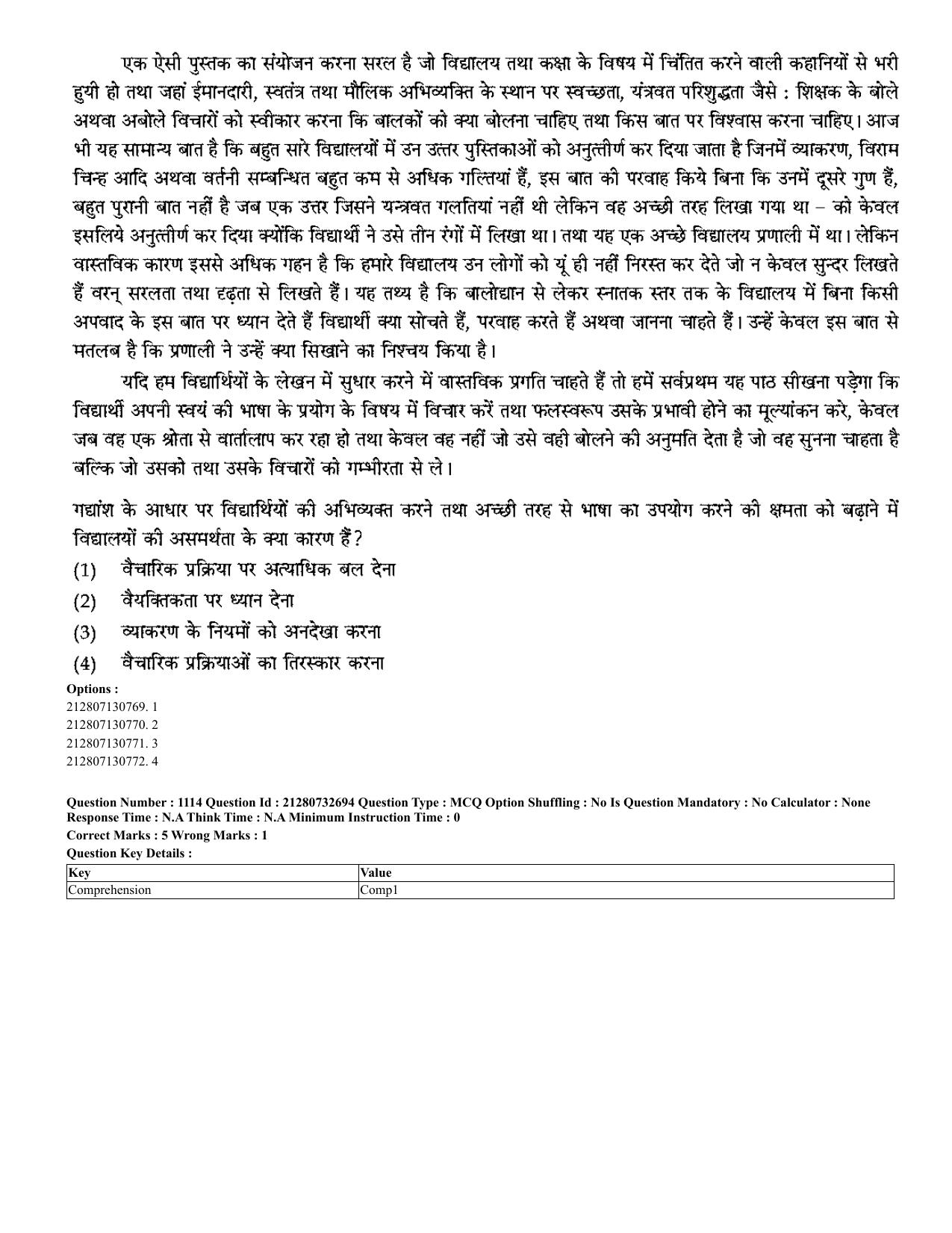 CUET 2023 English Hindi Shift 3 Question Papers - Page 1064