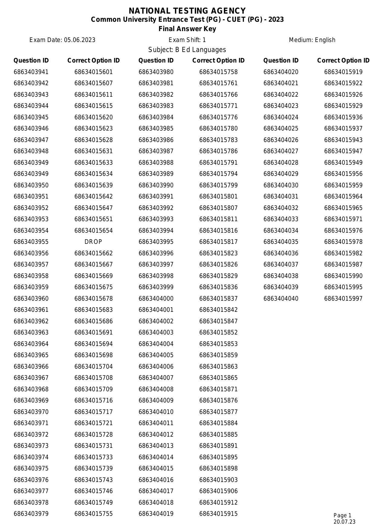 CUET PG 2023 Answer Key - Page 1