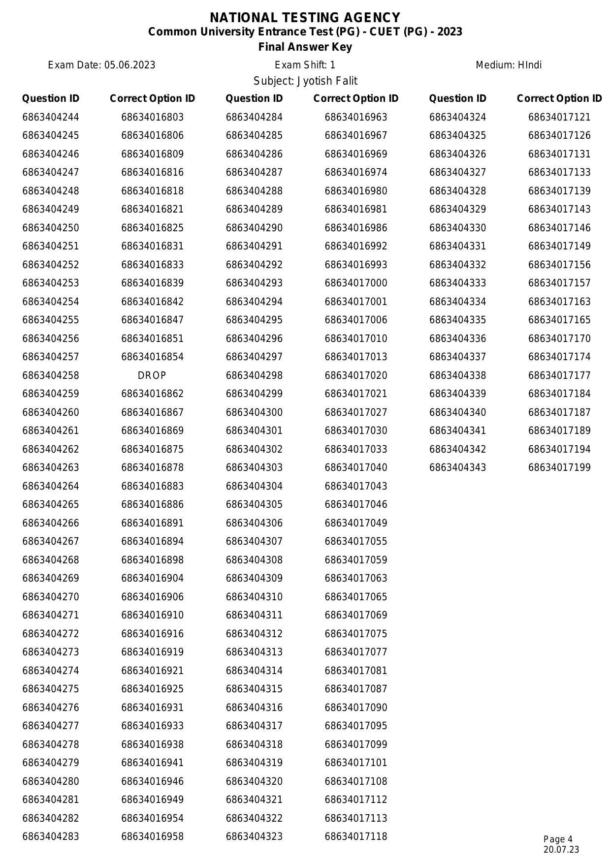 CUET PG 2023 Answer Key - Page 4