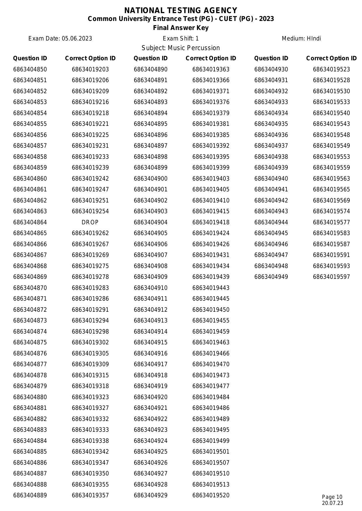 CUET PG 2023 Answer Key - Page 10