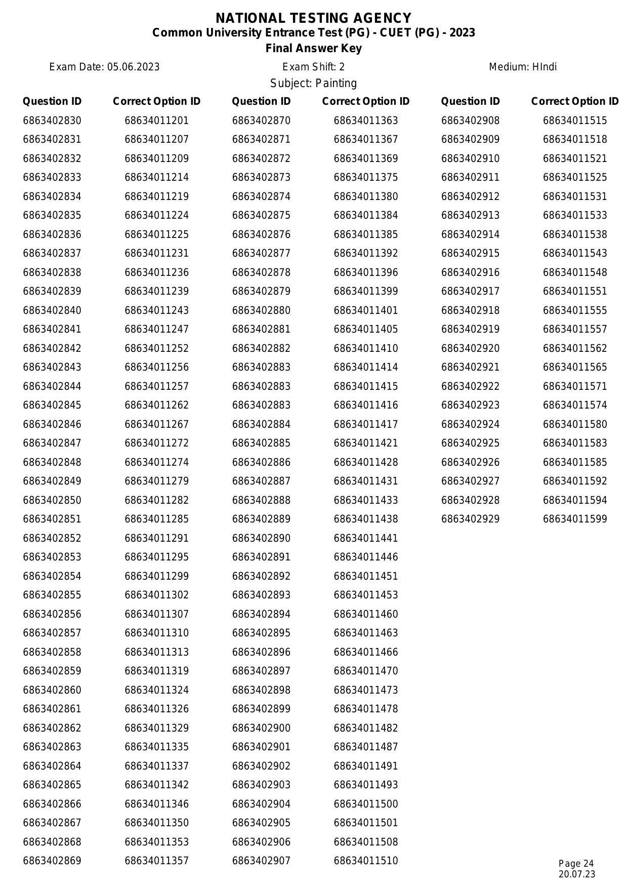 CUET PG 2023 Answer Key - Page 24