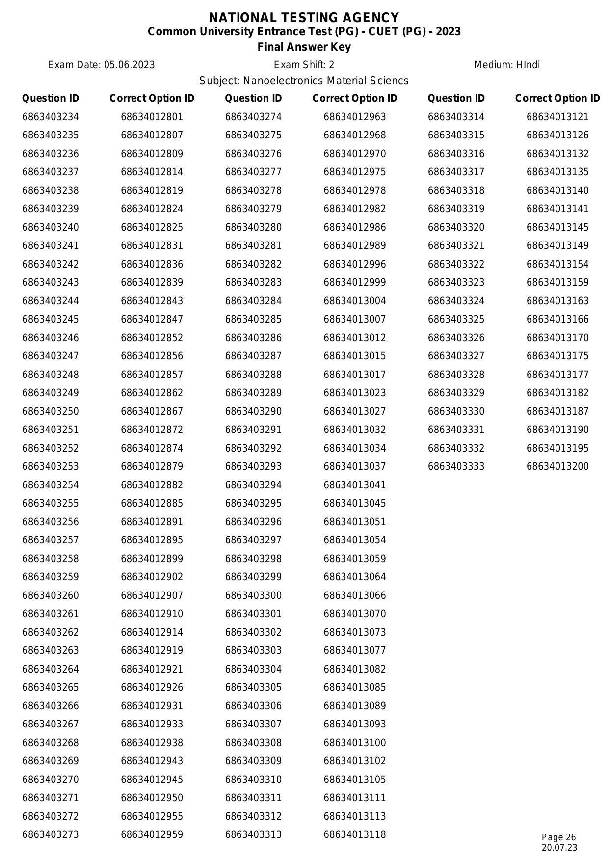 CUET PG 2023 Answer Key - Page 26