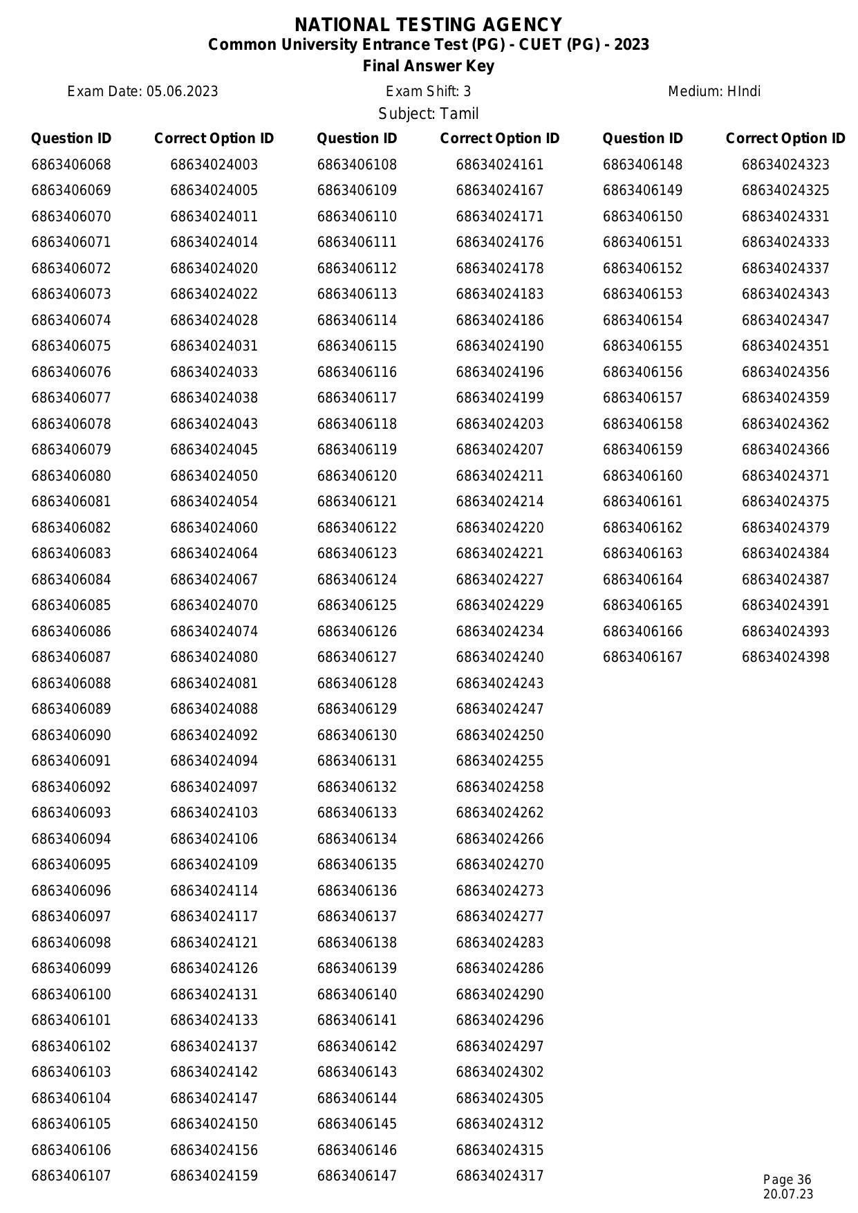 CUET PG 2023 Answer Key - Page 36