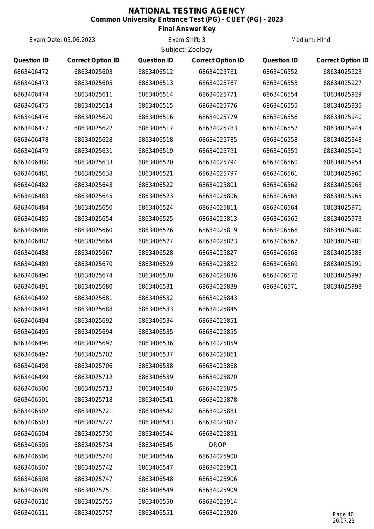 CUET PG 2023 Answer Key - Page 40