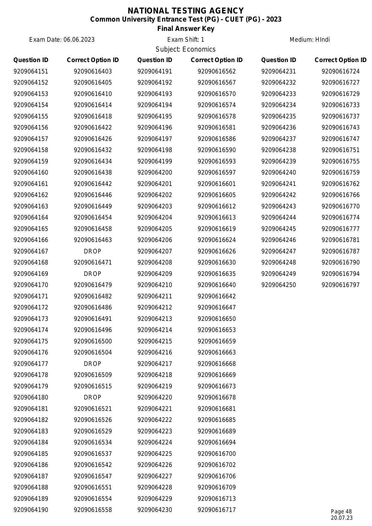 CUET PG 2023 Answer Key - Page 48