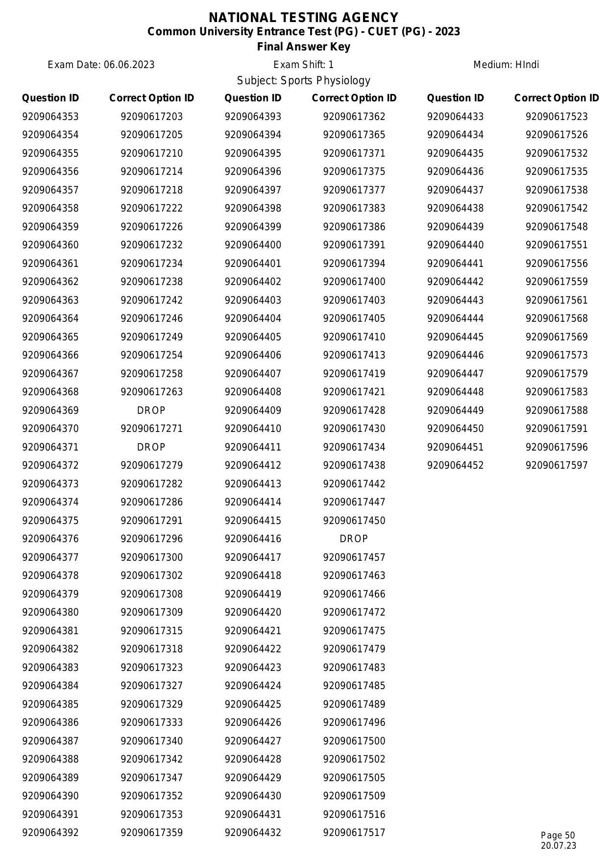 CUET PG 2023 Answer Key - Page 50