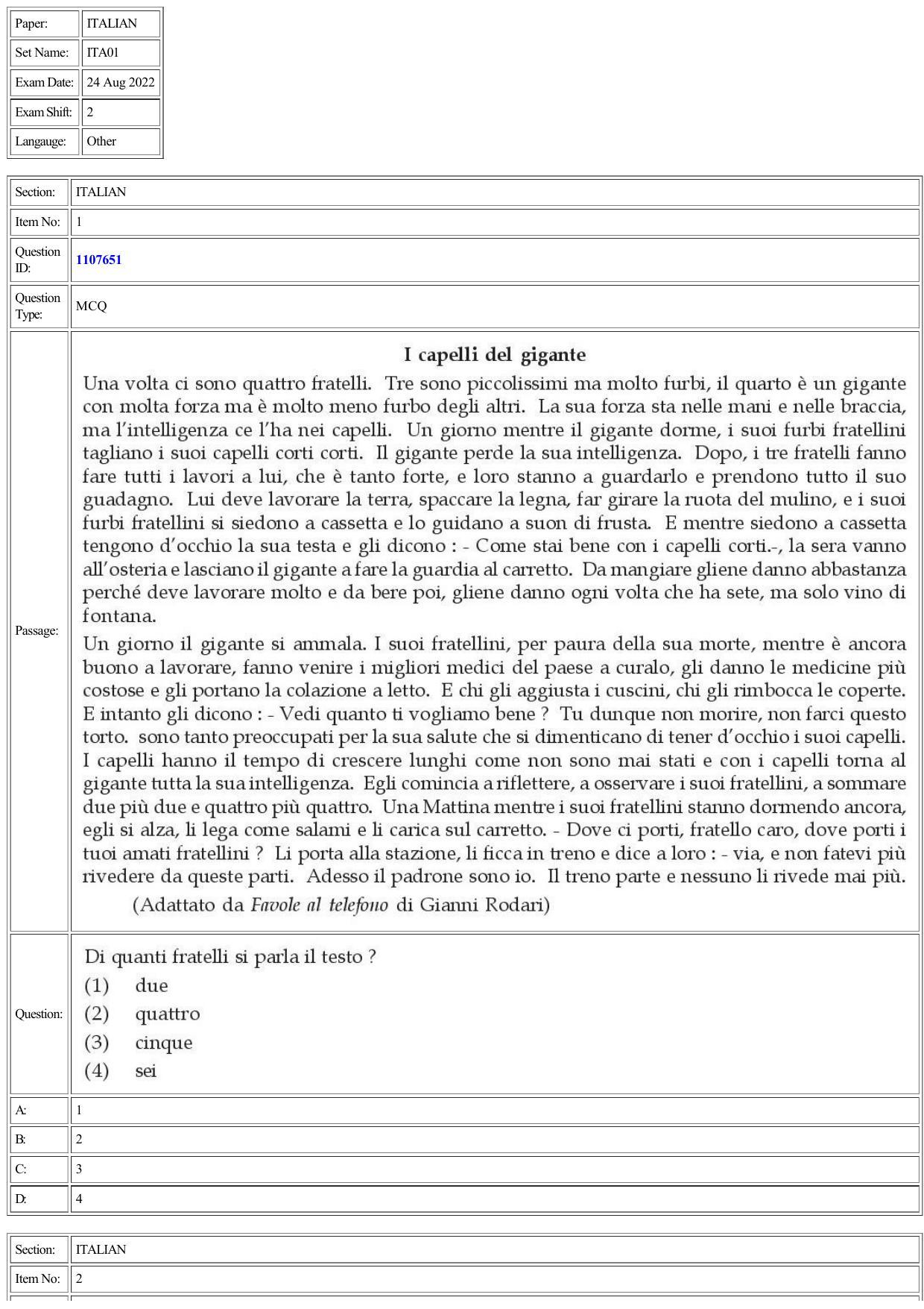 CUET 2022 Question Paper of Italian - Page 1