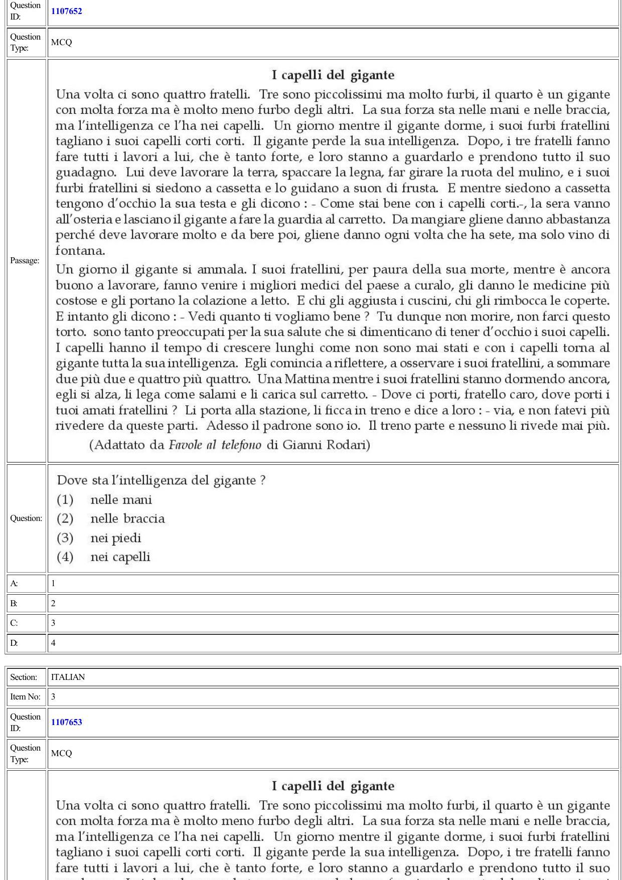 CUET 2022 Question Paper of Italian - Page 2