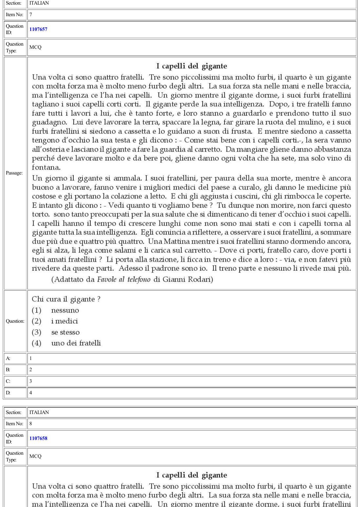 CUET 2022 Question Paper of Italian - Page 6