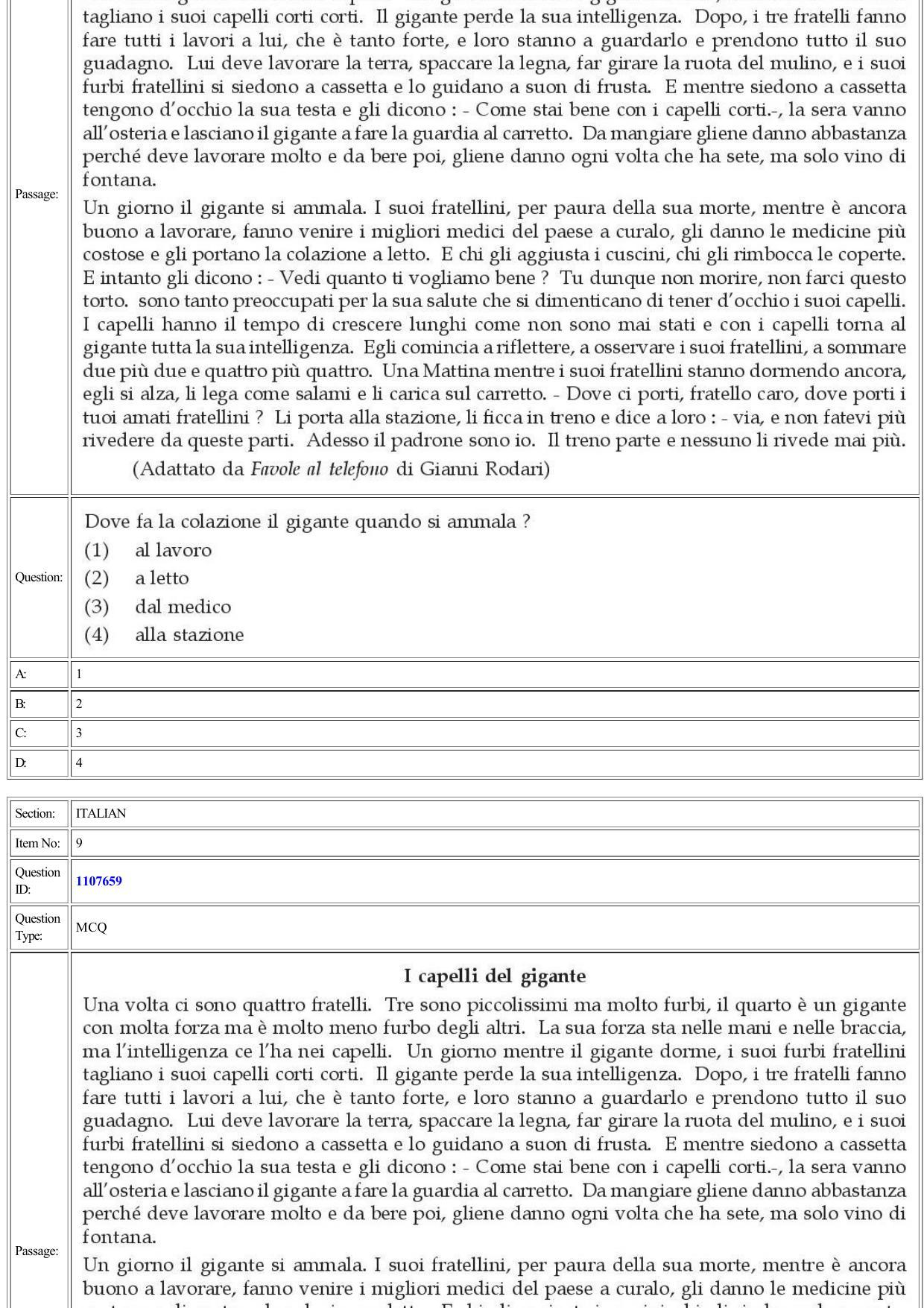 CUET 2022 Question Paper of Italian - Page 7