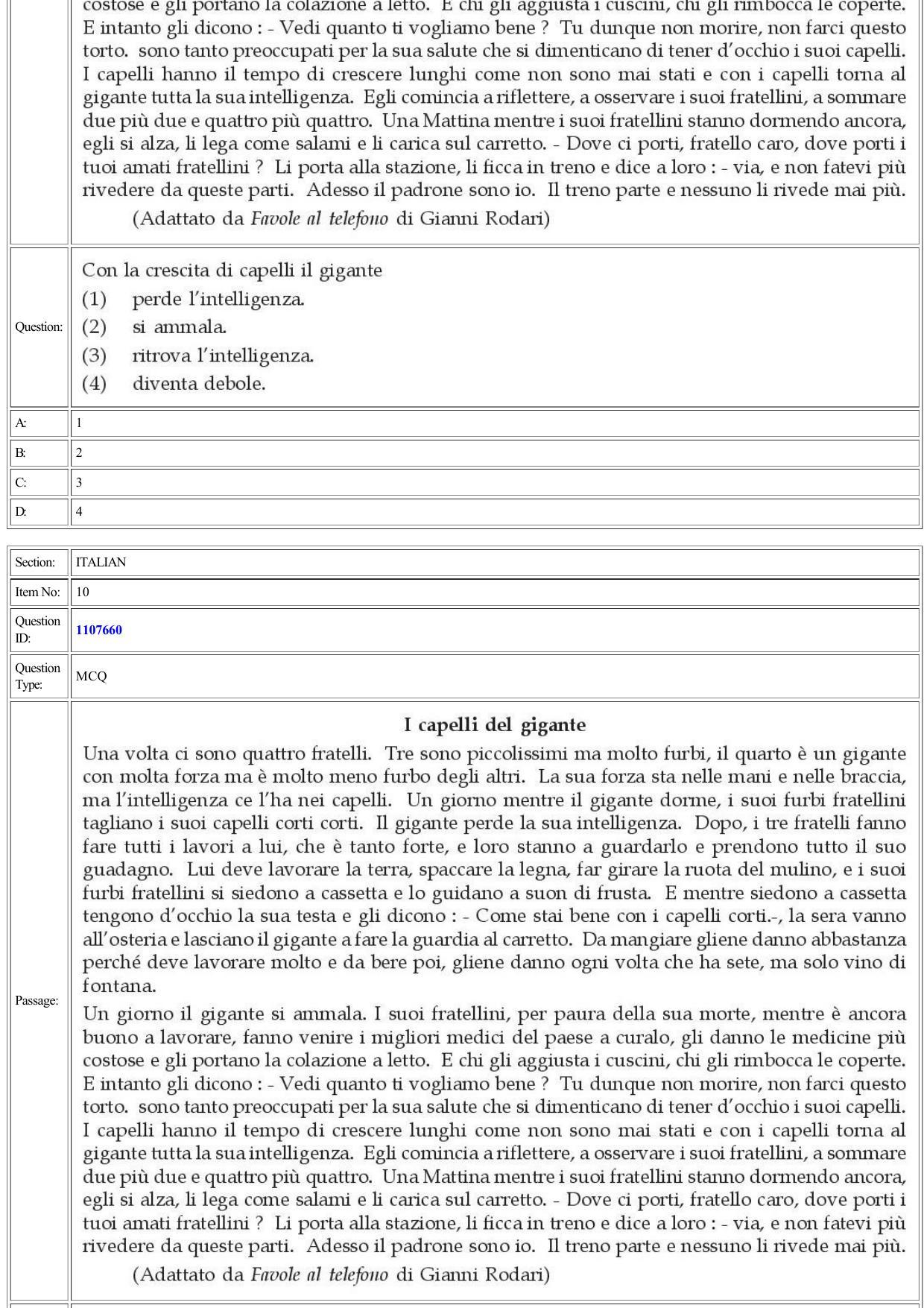 CUET 2022 Question Paper of Italian - Page 8