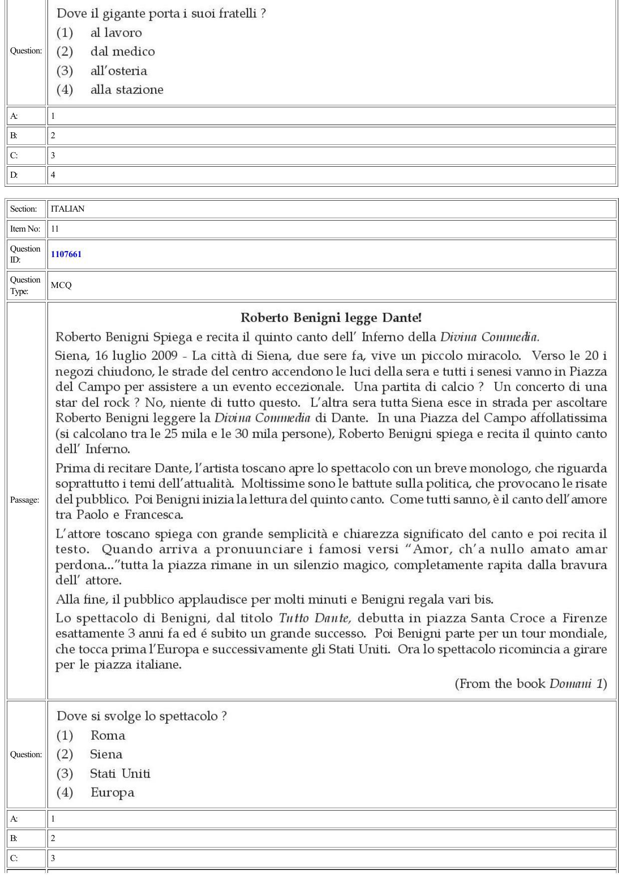 CUET 2022 Question Paper of Italian - Page 9