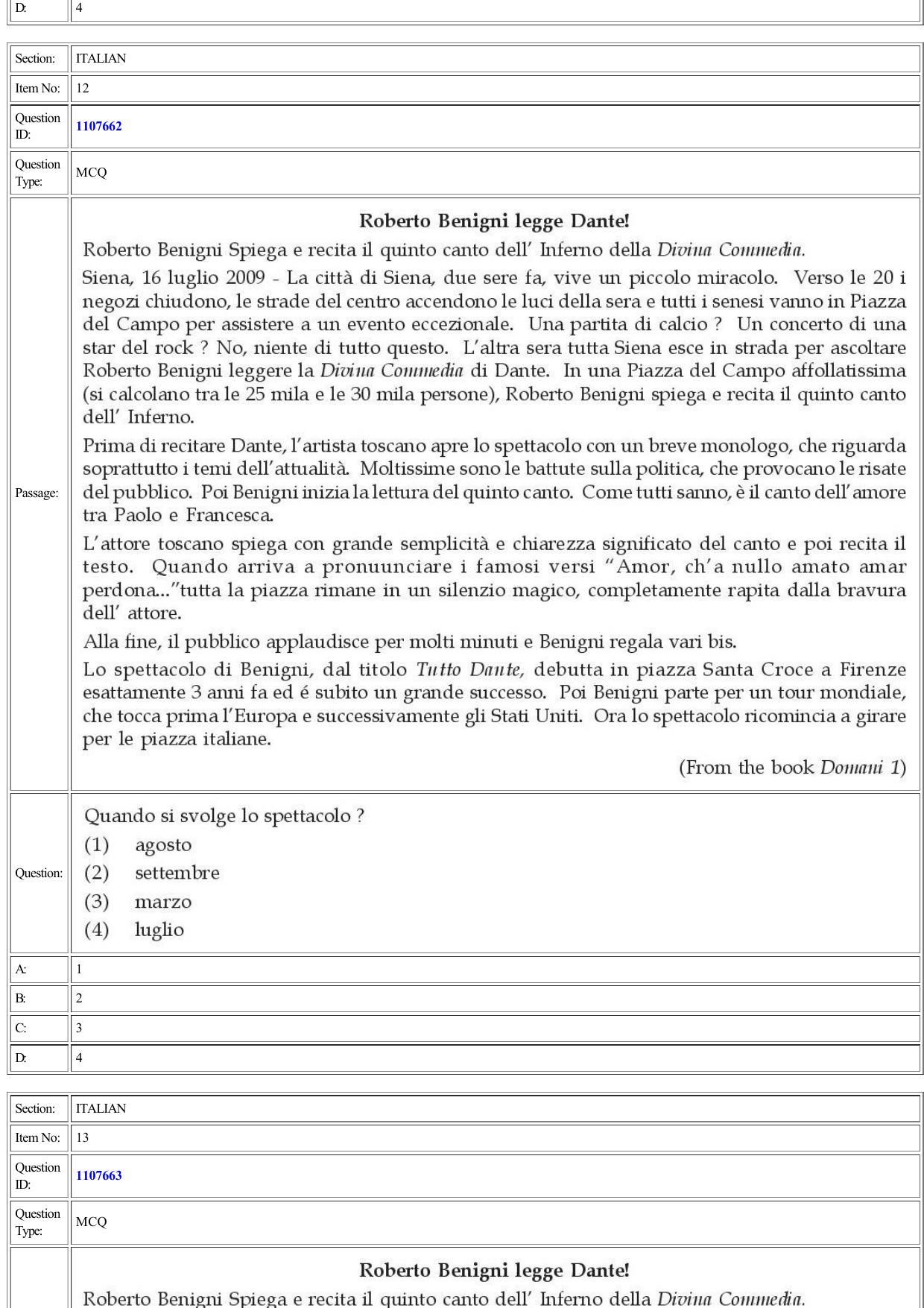 CUET 2022 Question Paper of Italian - Page 10