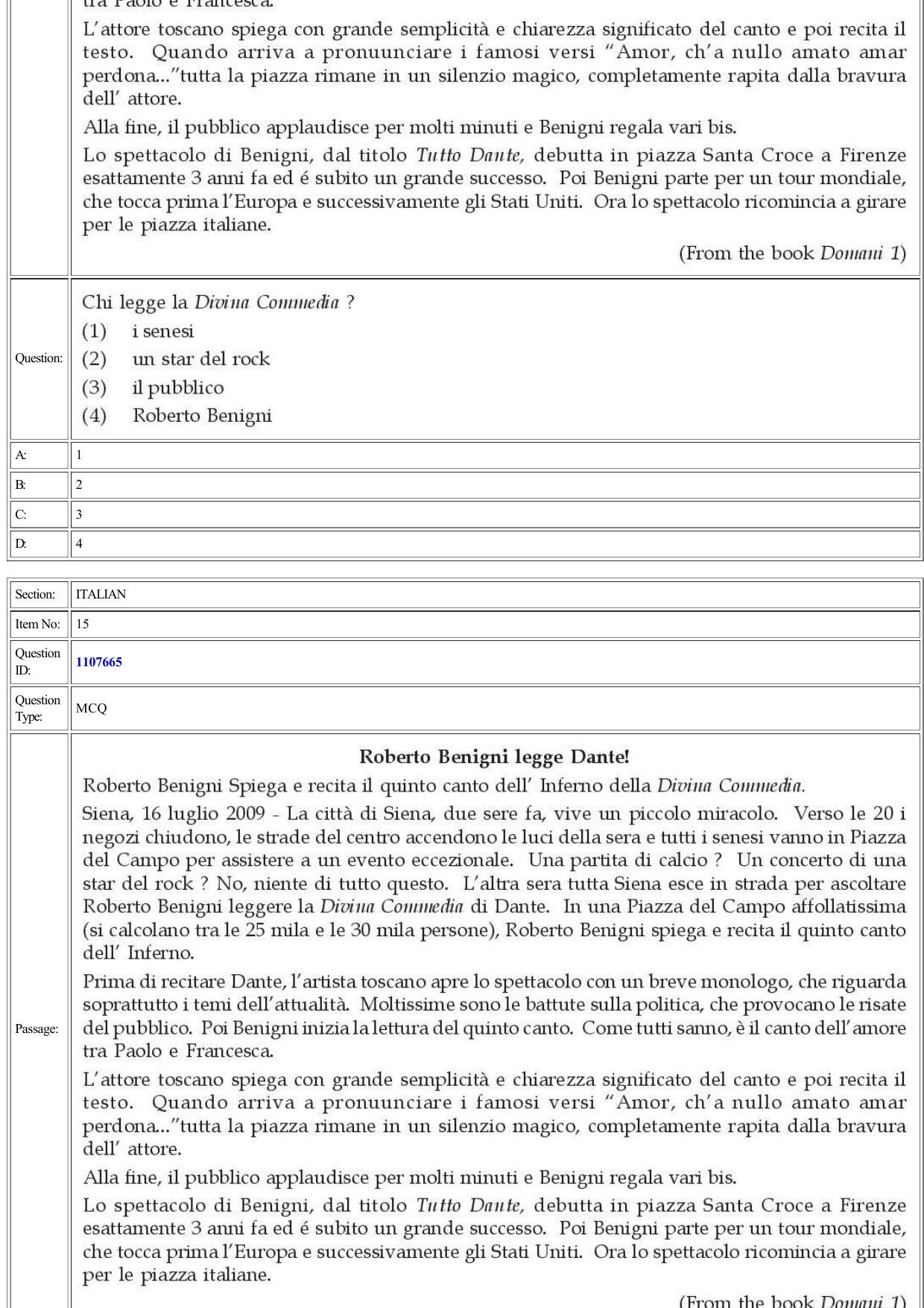 CUET 2022 Question Paper of Italian - Page 12