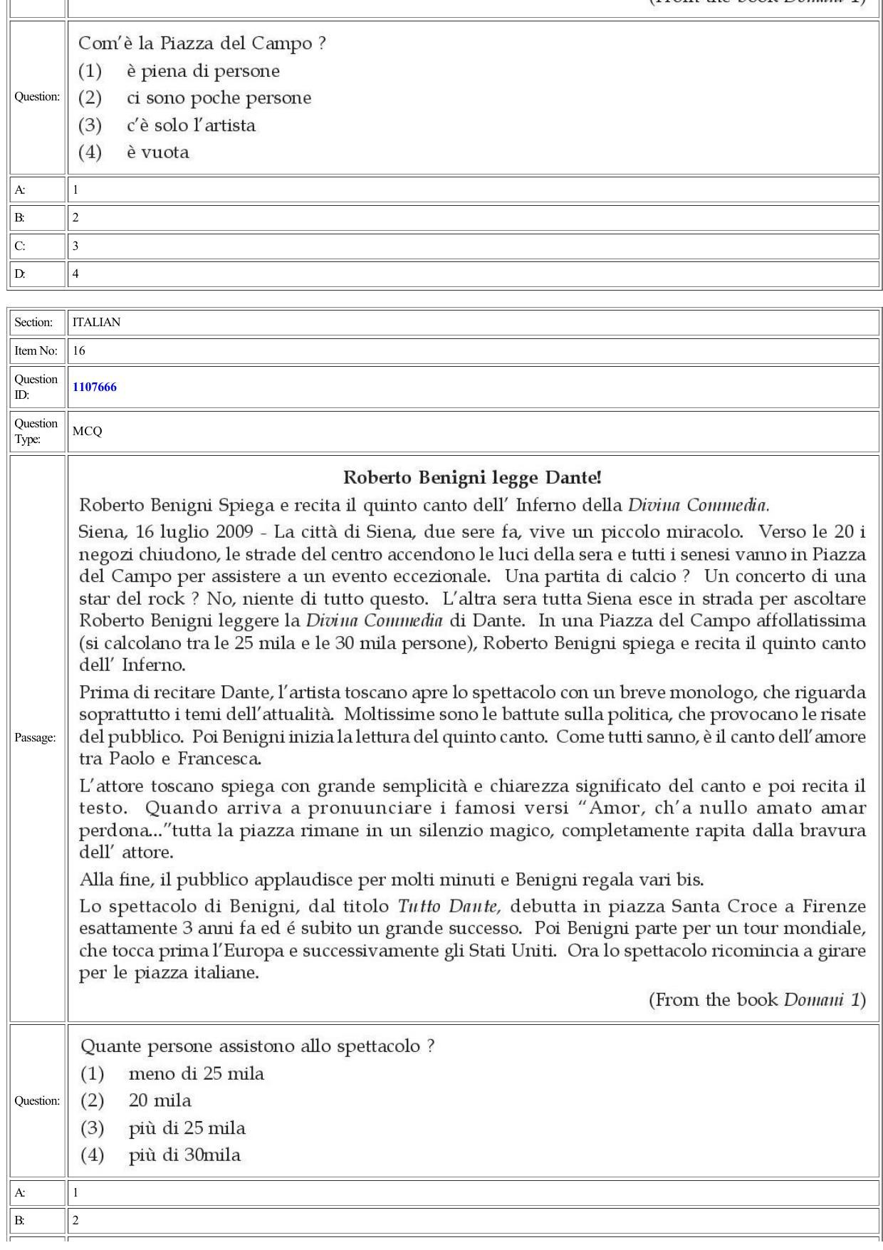 CUET 2022 Question Paper of Italian - Page 13