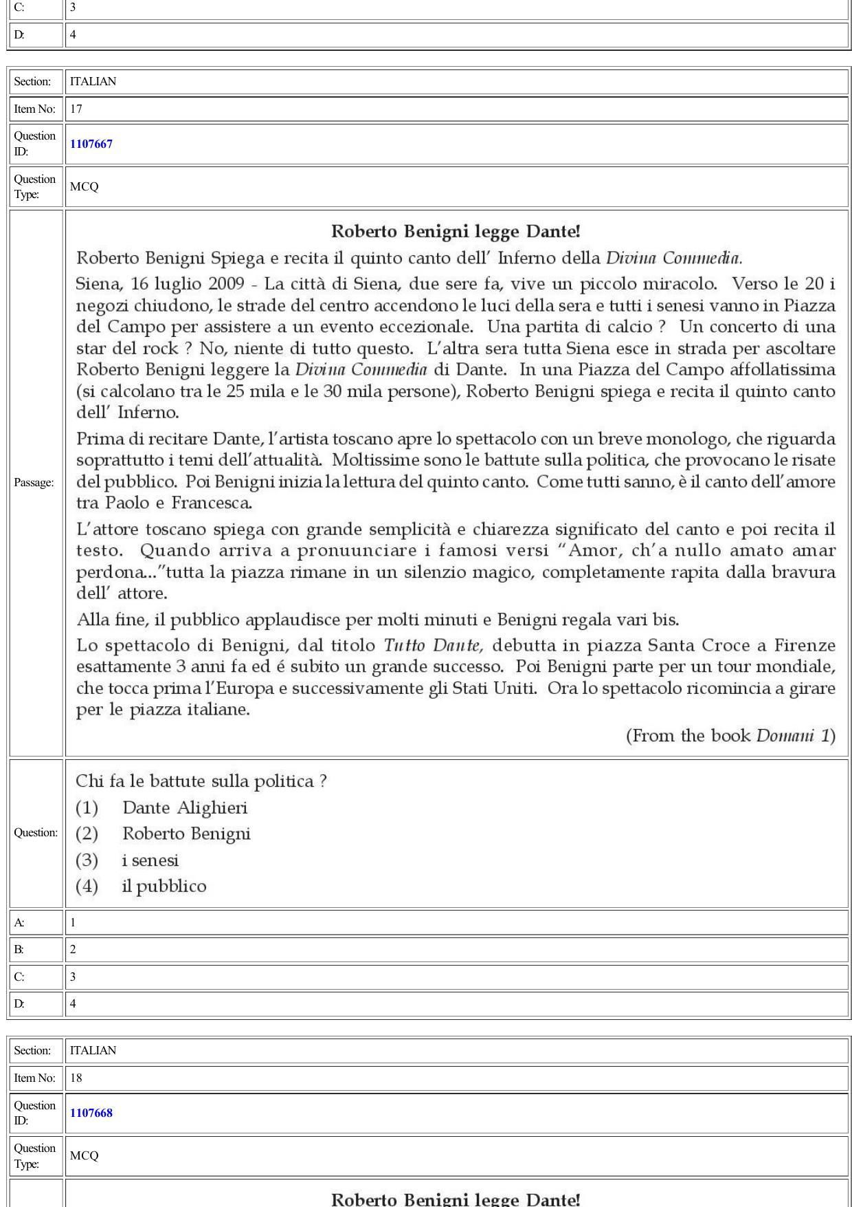 CUET 2022 Question Paper of Italian - Page 14