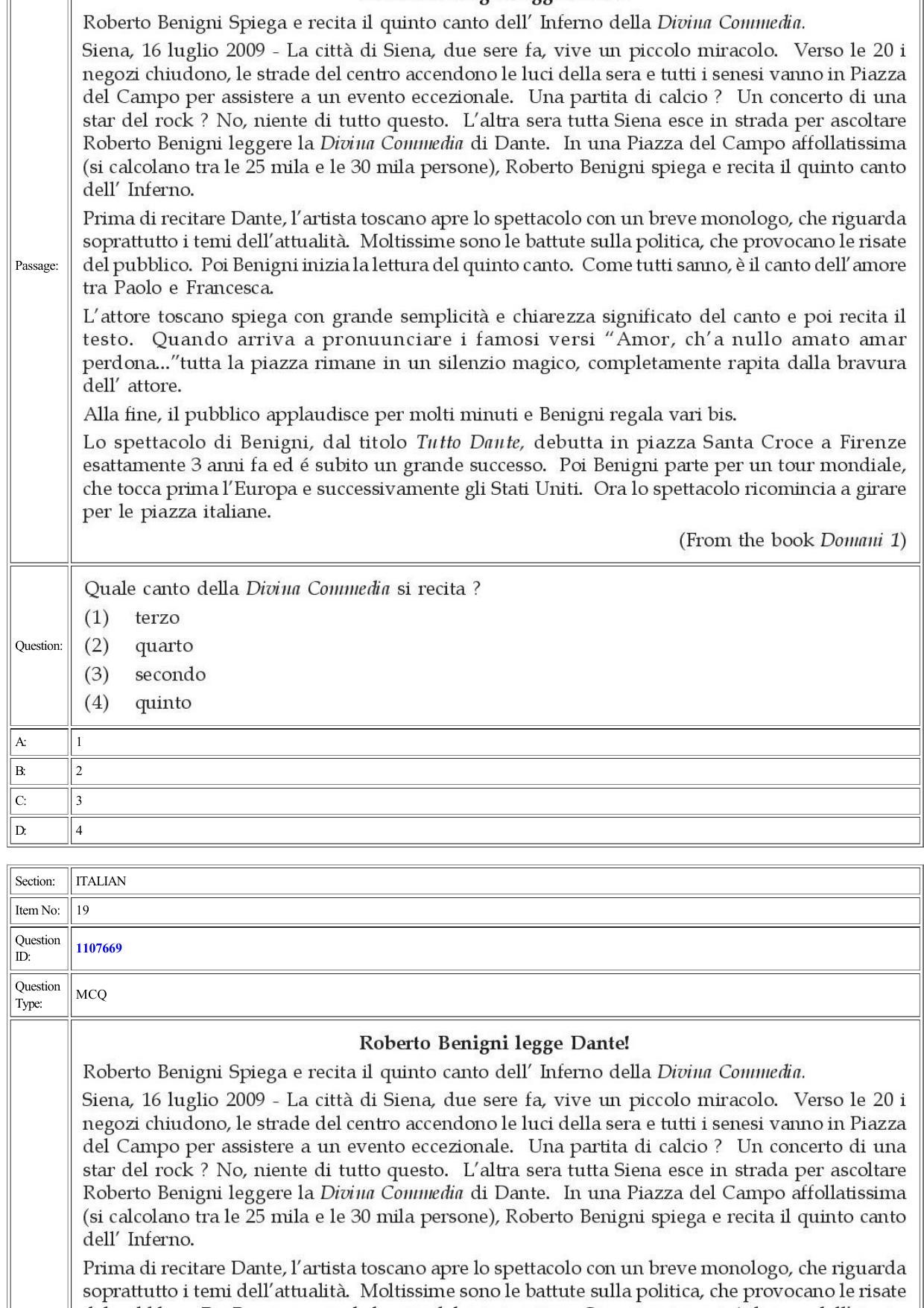 CUET 2022 Question Paper of Italian - Page 15