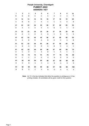 PUMEET 2022 Answer Key