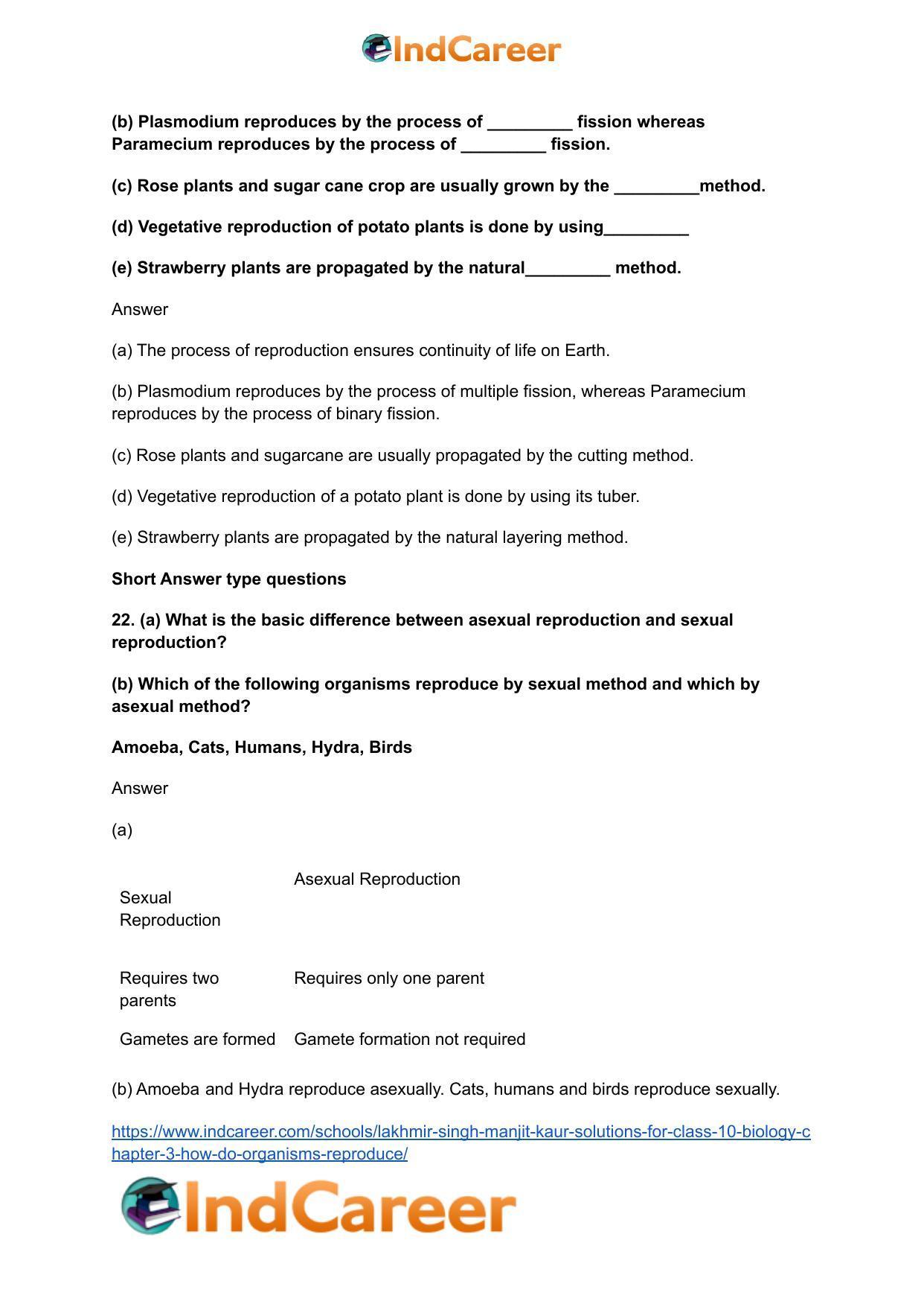 Lakhmir Singh Manjit Kaur  Solutions for Class 10 Biology: Chapter 3- How Do Organisms Reproduce - Page 6