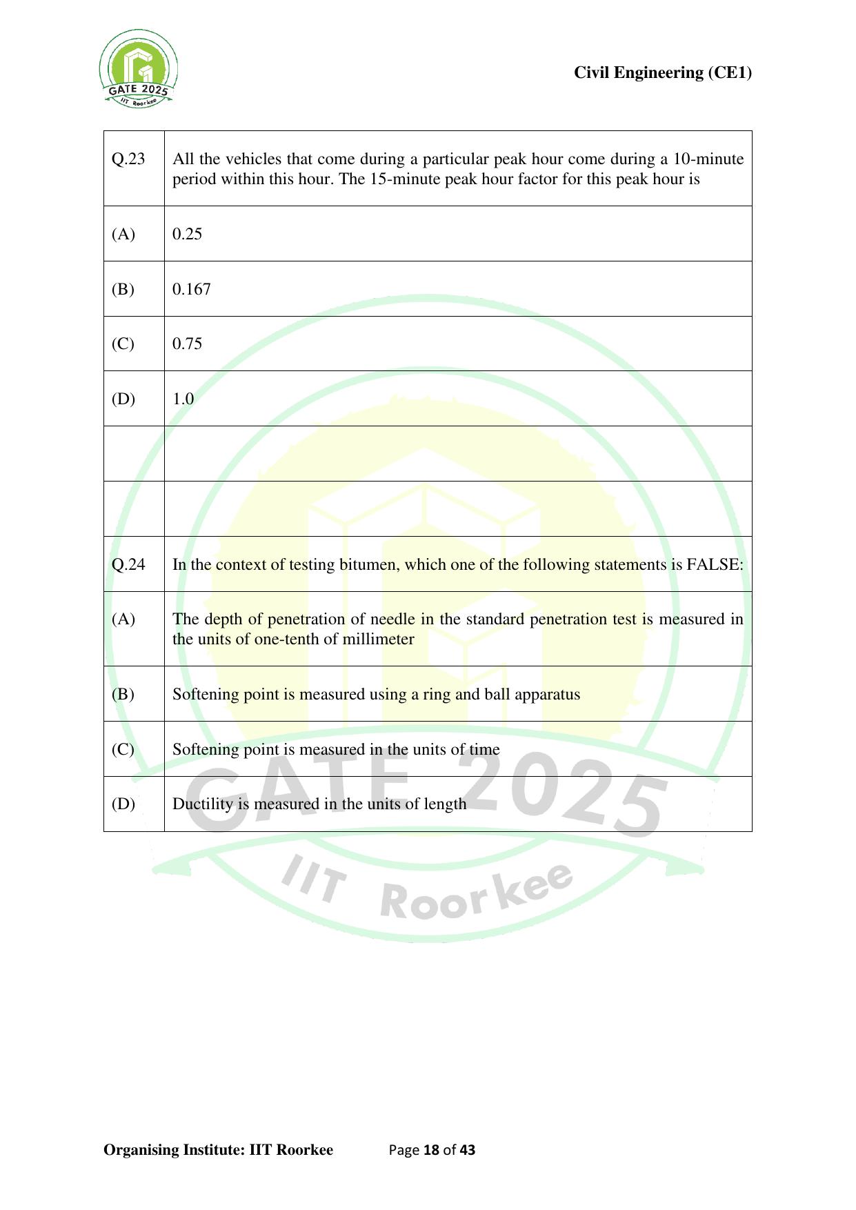 GATE 2025 Civil Engineering (CE-1) (Forenoon) Question Paper - Page 18