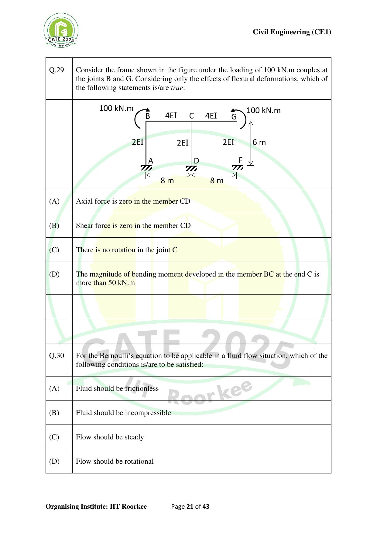 GATE 2025 Civil Engineering (CE-1) (Forenoon) Question Paper - Page 21