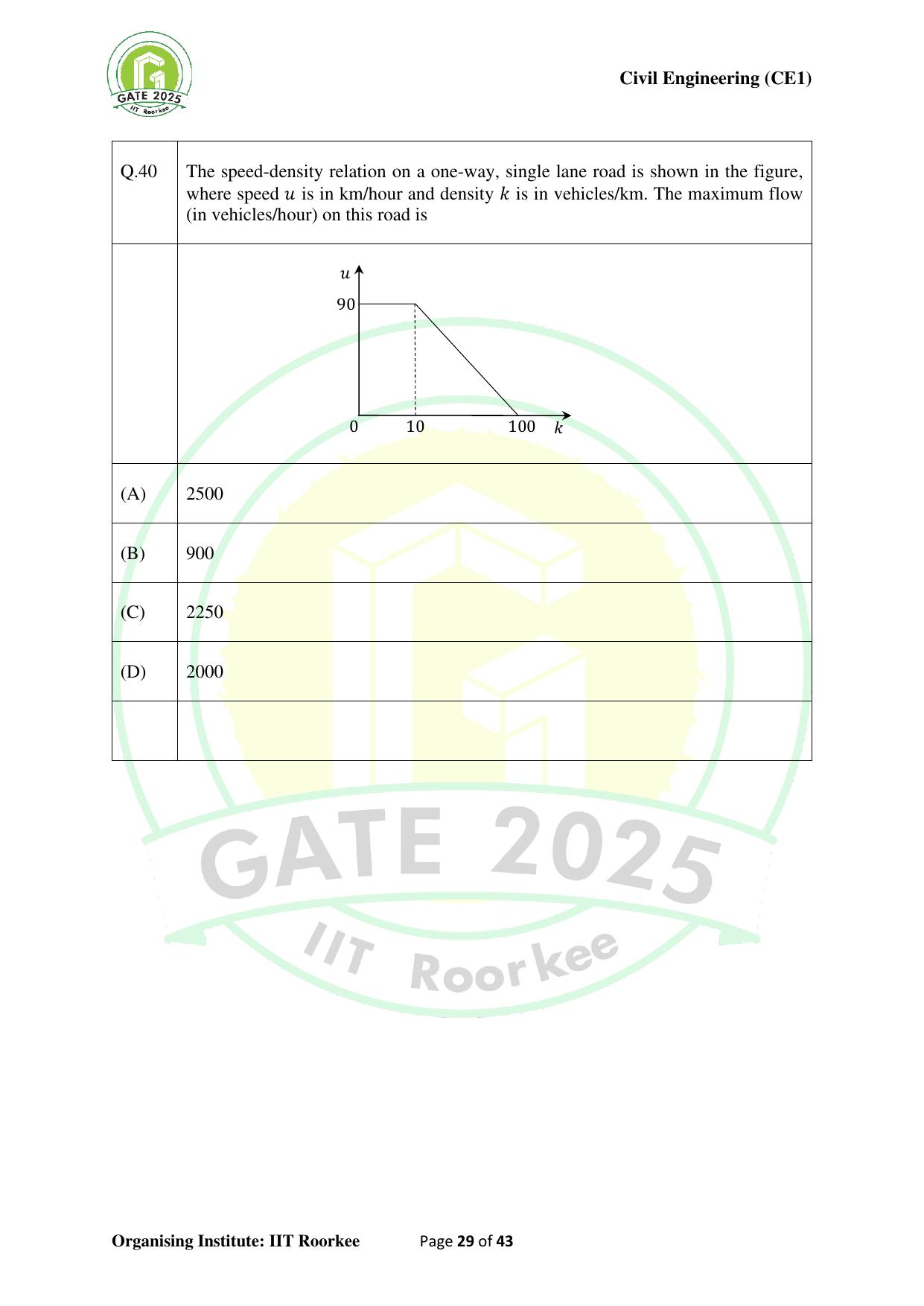 GATE 2025 Civil Engineering (CE-1) (Forenoon) Question Paper - Page 29