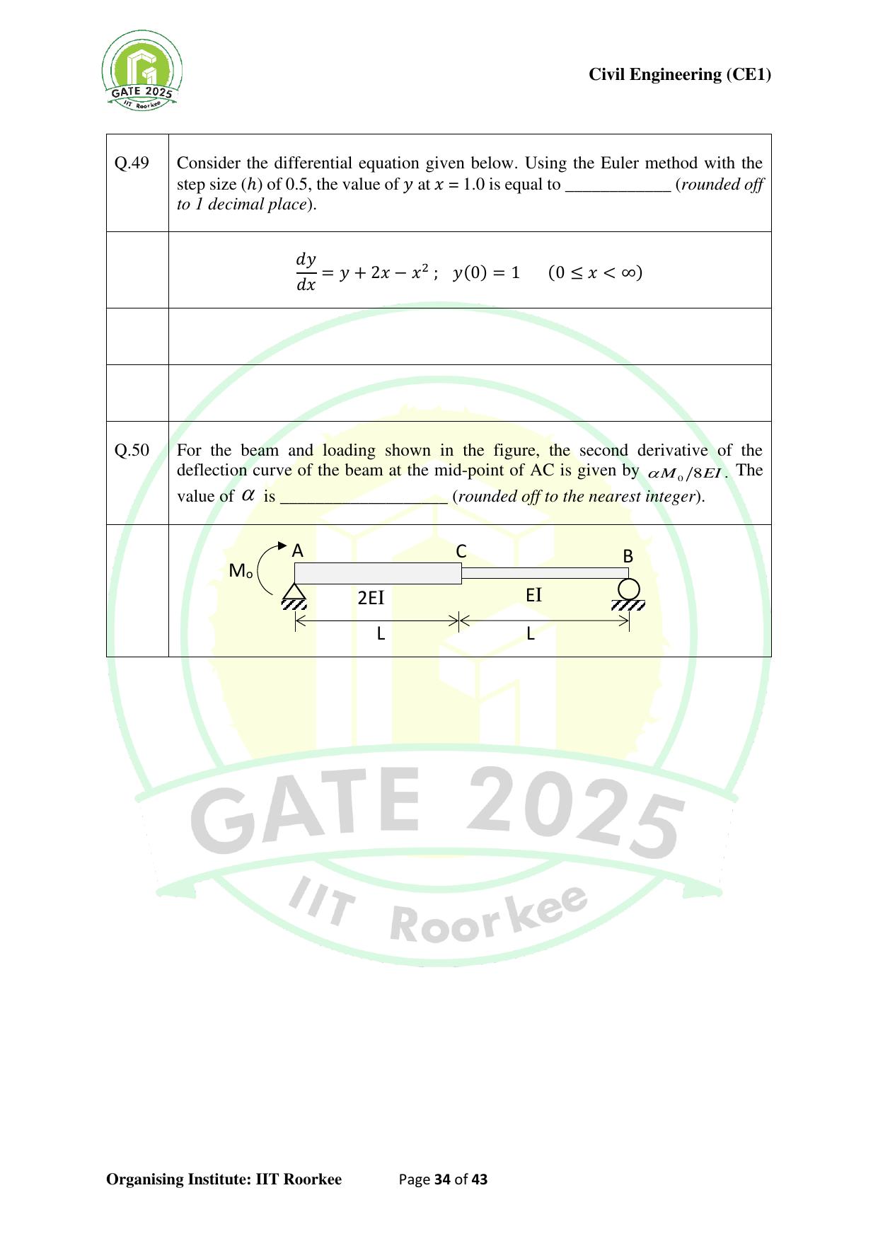 GATE 2025 Civil Engineering (CE-1) (Forenoon) Question Paper - Page 34