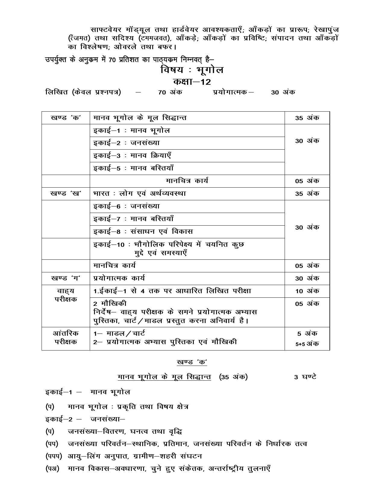 UP Board Class 12 Syllabus Geography - Page 2