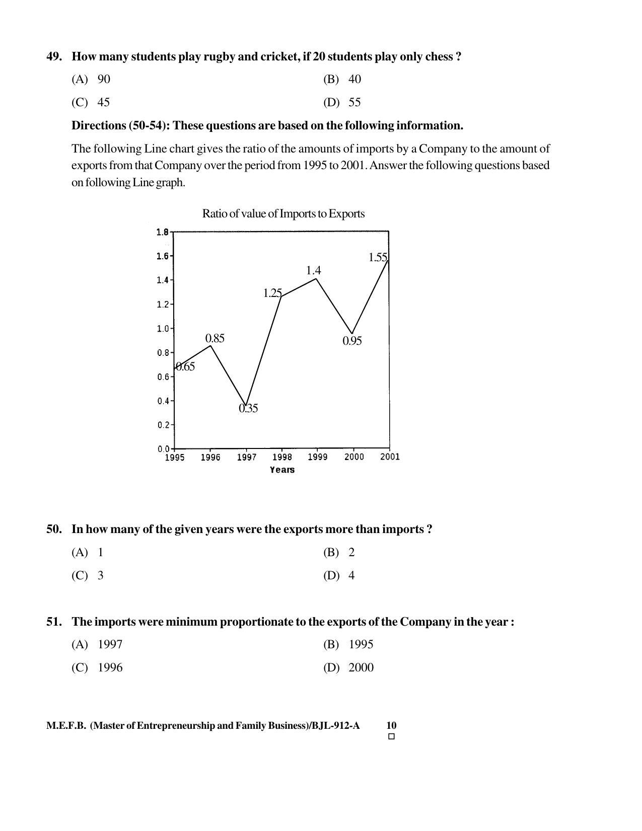 PU CET PG 2016 Question Paper Part II (SET A) - Page 240