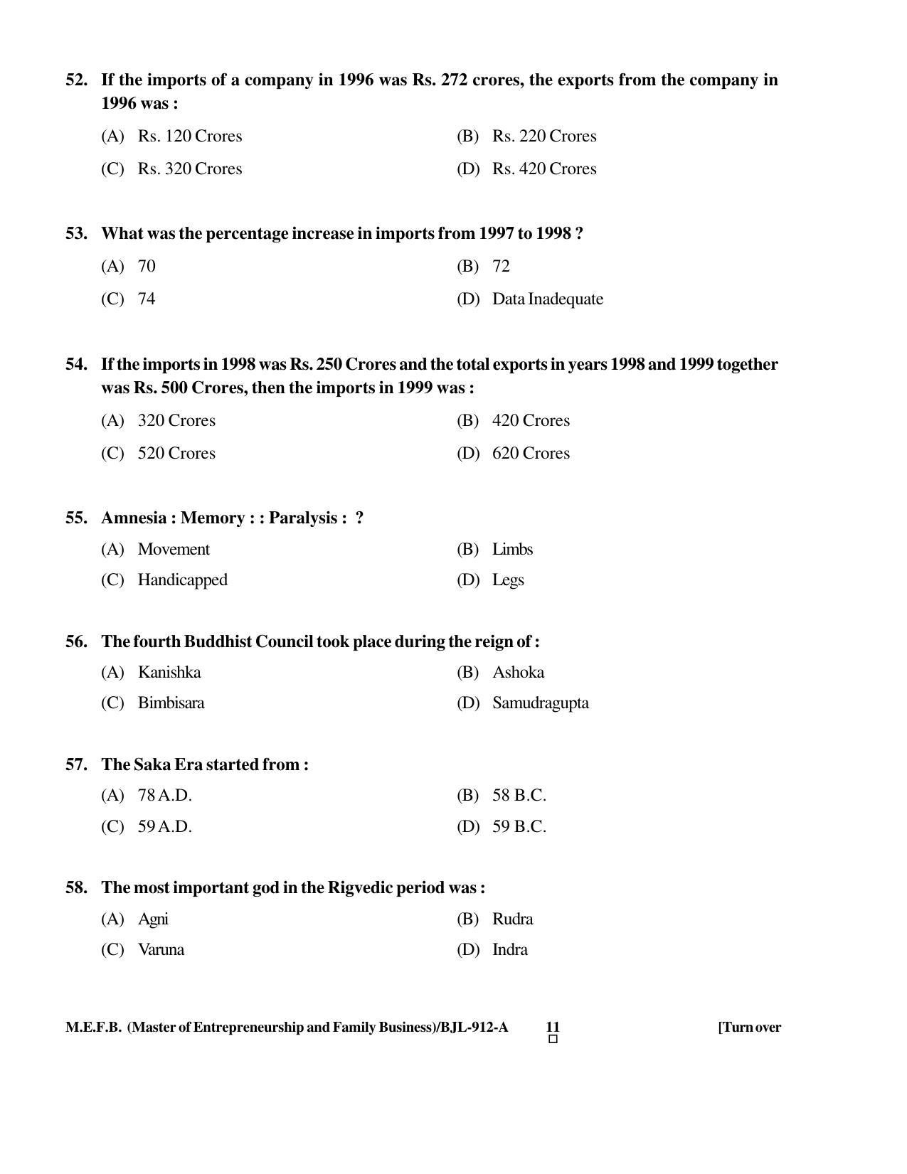 PU CET PG 2016 Question Paper Part II (SET A) - Page 241