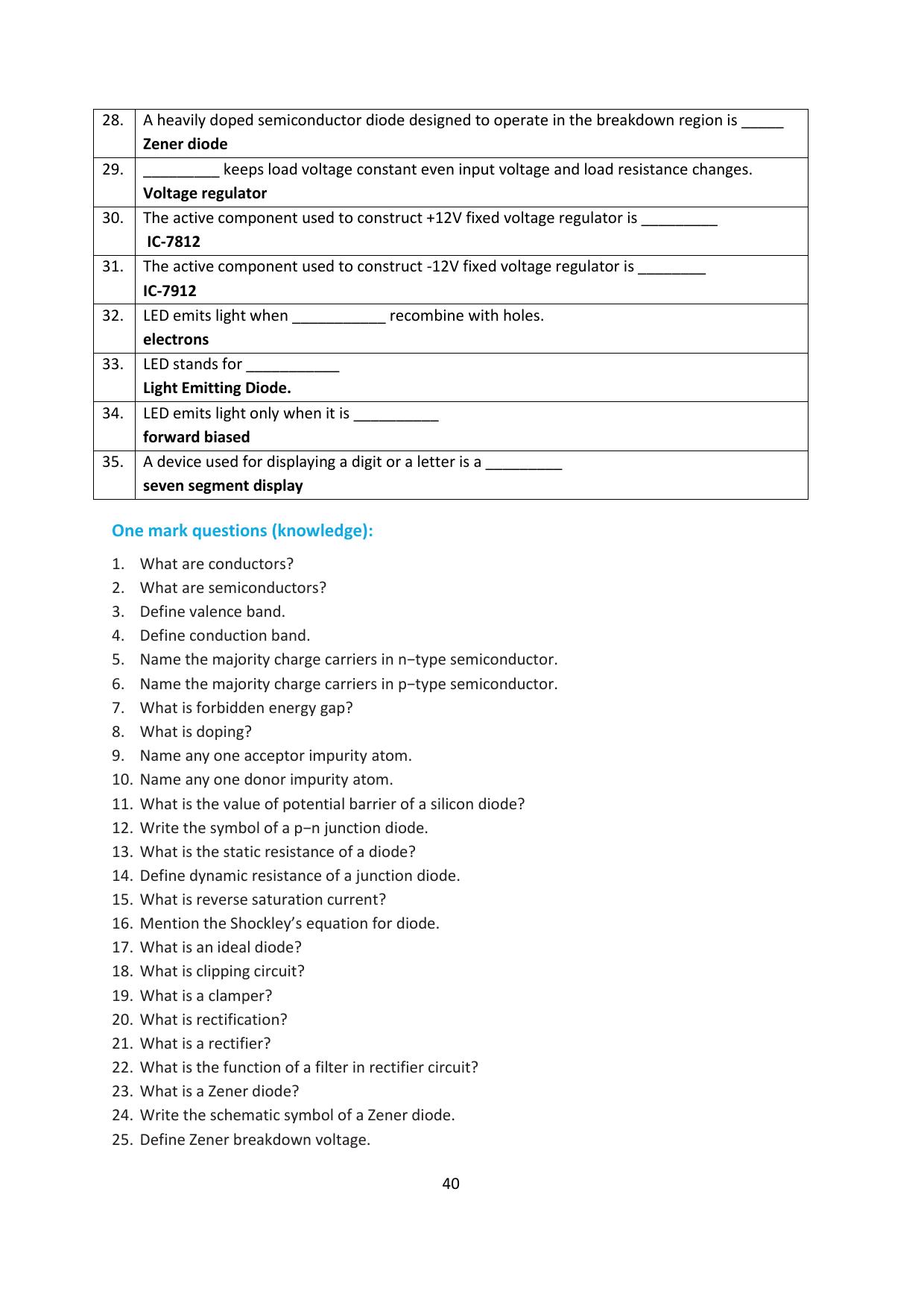 Karnataka 1st PUC Question Bank 2025 - Electronics - Page 44