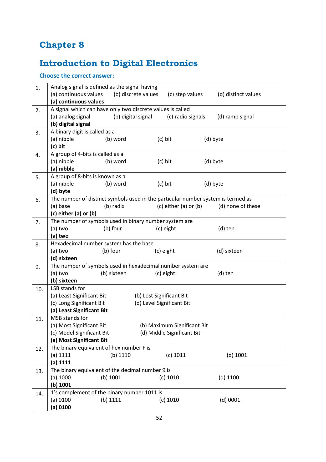 Karnataka 1st PUC Question Bank 2025 - Electronics - Page 56