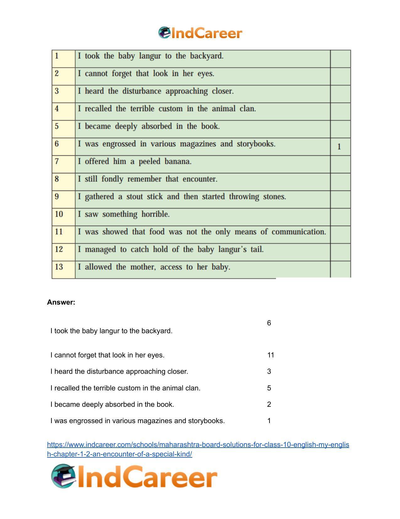 Maharashtra Board Solutions for Class 10- English (My English): Chapter 1.2- An Encounter of a Special Kind - Page 8