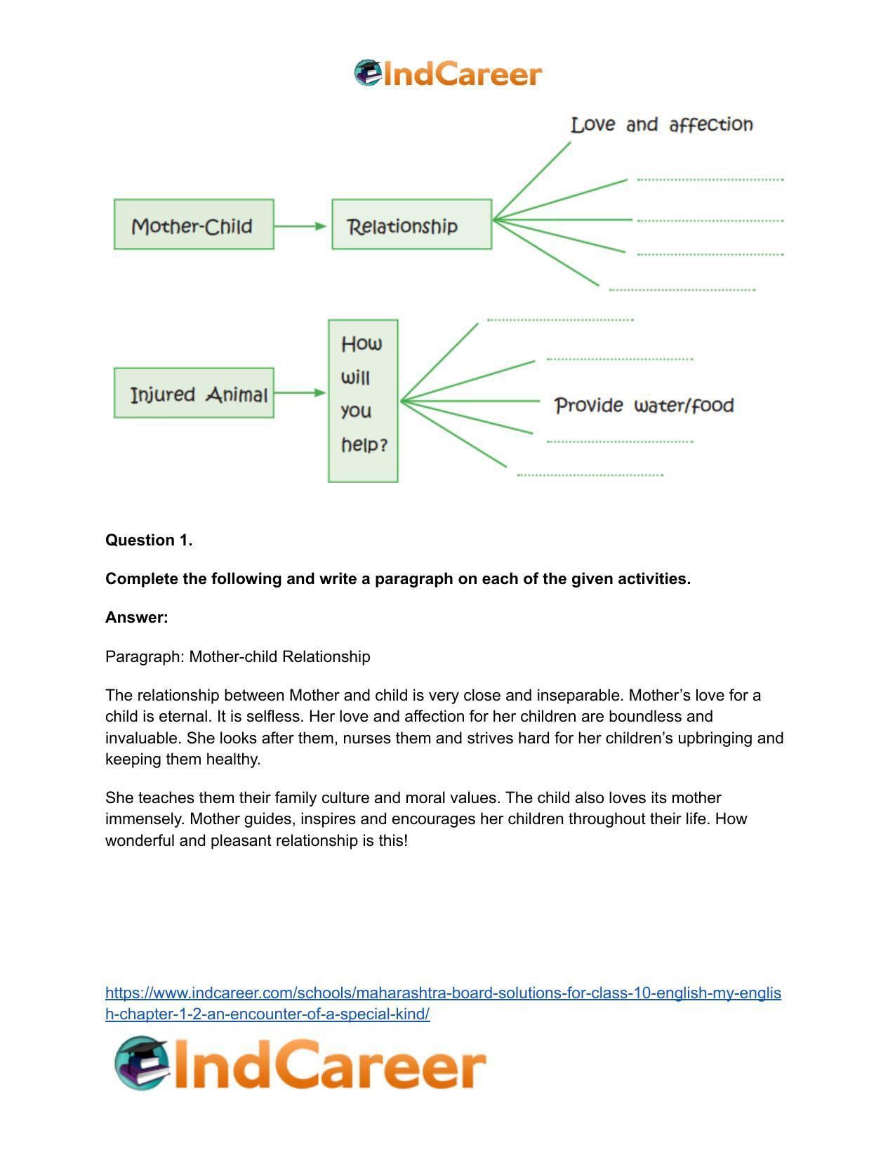 Maharashtra Board Solutions for Class 10- English (My English): Chapter 1.2- An Encounter of a Special Kind - Page 10