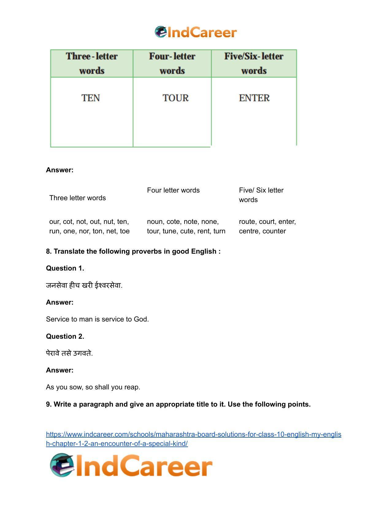 Maharashtra Board Solutions for Class 10- English (My English): Chapter 1.2- An Encounter of a Special Kind - Page 12