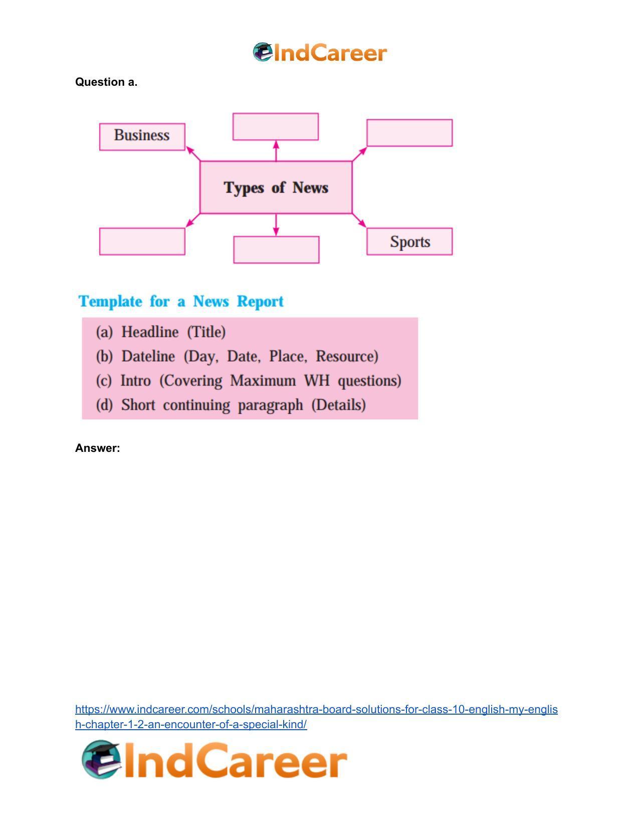 Maharashtra Board Solutions for Class 10- English (My English): Chapter 1.2- An Encounter of a Special Kind - Page 14