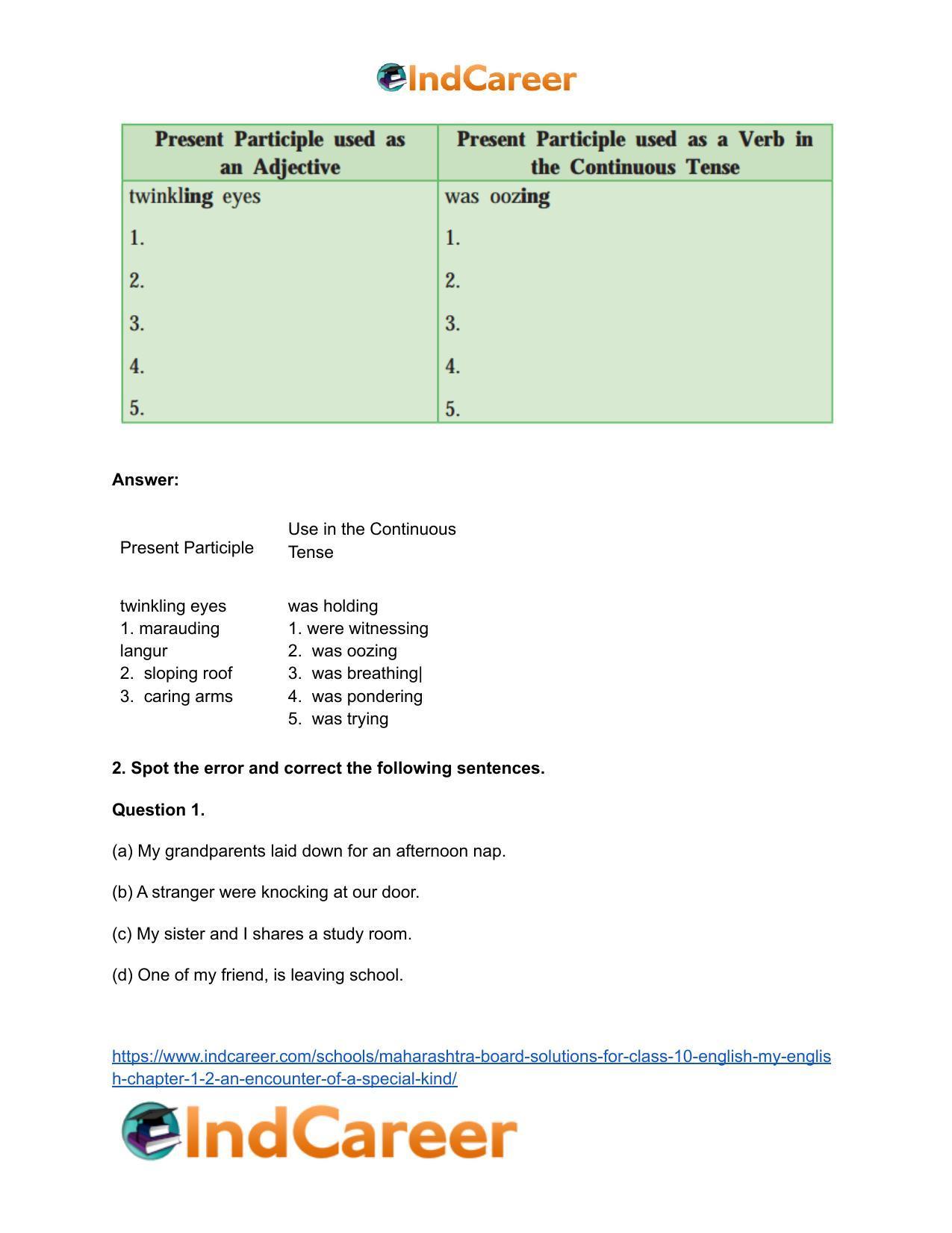 Maharashtra Board Solutions for Class 10- English (My English): Chapter 1.2- An Encounter of a Special Kind - Page 18