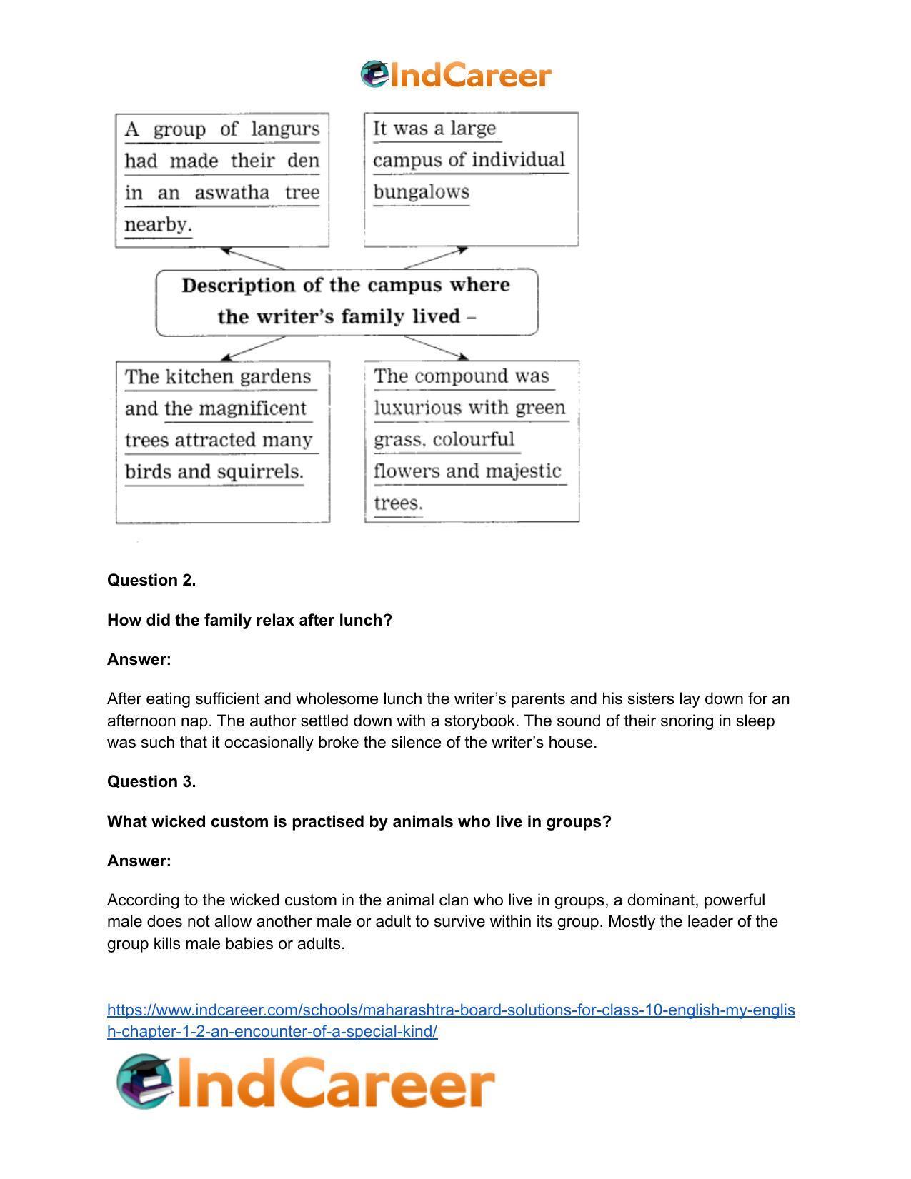 Maharashtra Board Solutions for Class 10- English (My English): Chapter 1.2- An Encounter of a Special Kind - Page 21