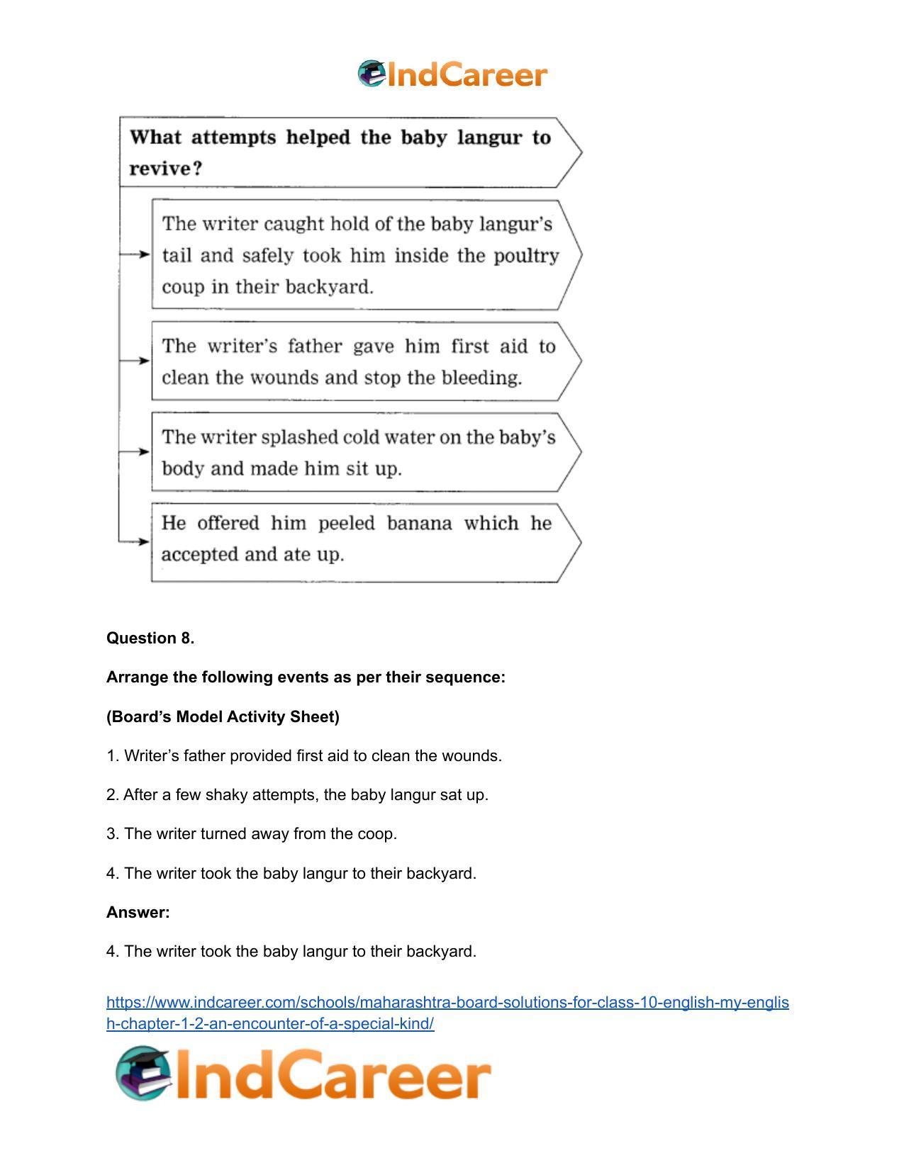 Maharashtra Board Solutions for Class 10- English (My English): Chapter 1.2- An Encounter of a Special Kind - Page 24