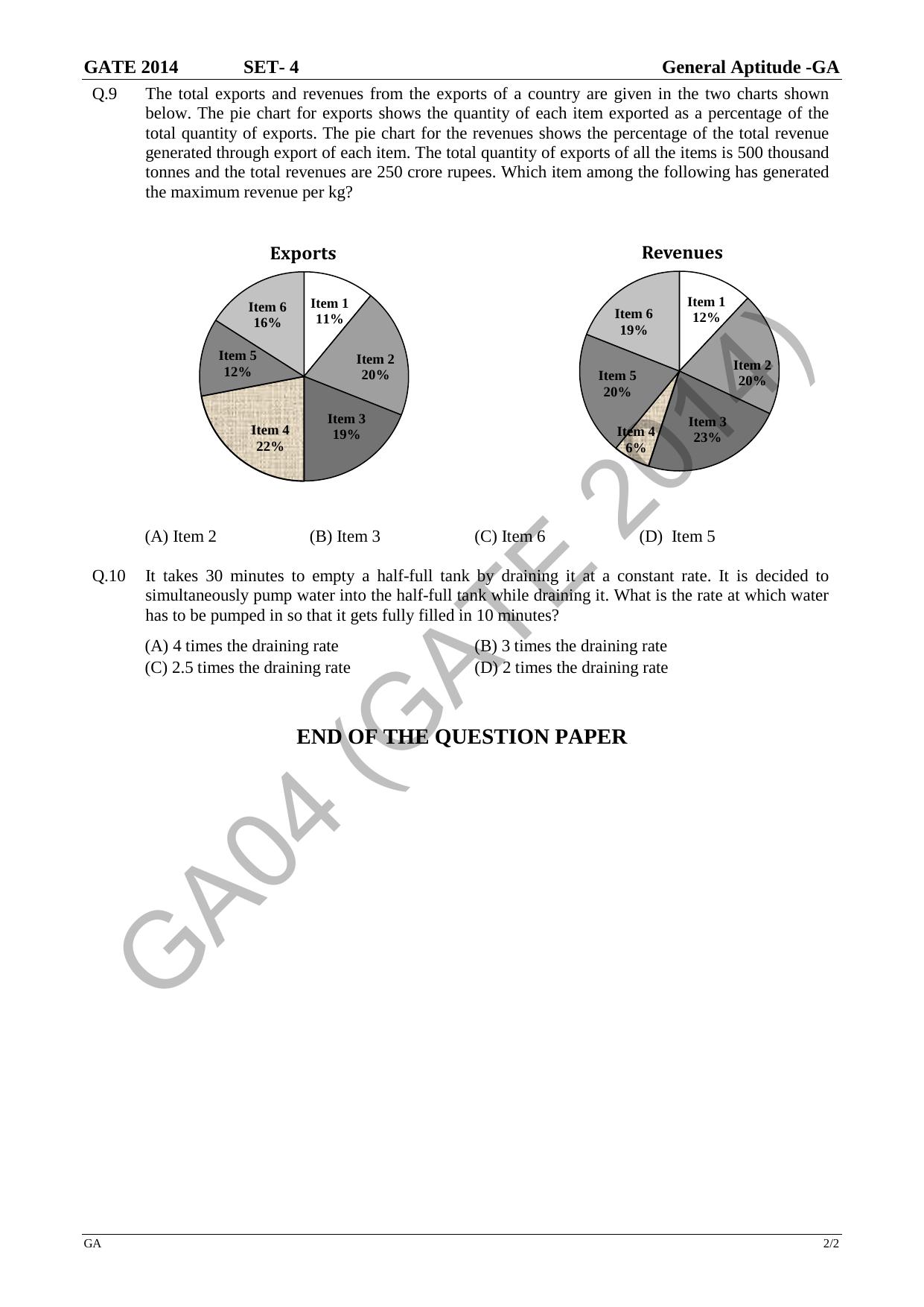 GATE 2014 Mechanical Engineering (ME) Question Paper with Answer Key - Page 25