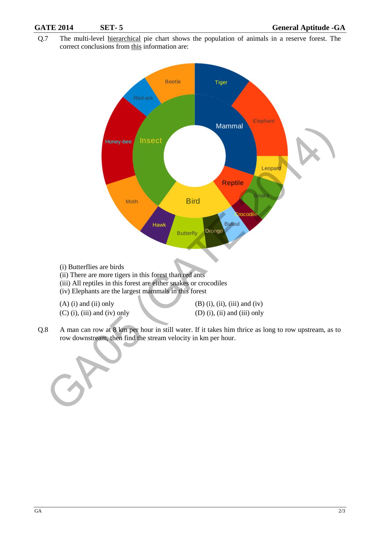 GATE 2014 Mechanical Engineering (ME) Question Paper with Answer Key - Page 44