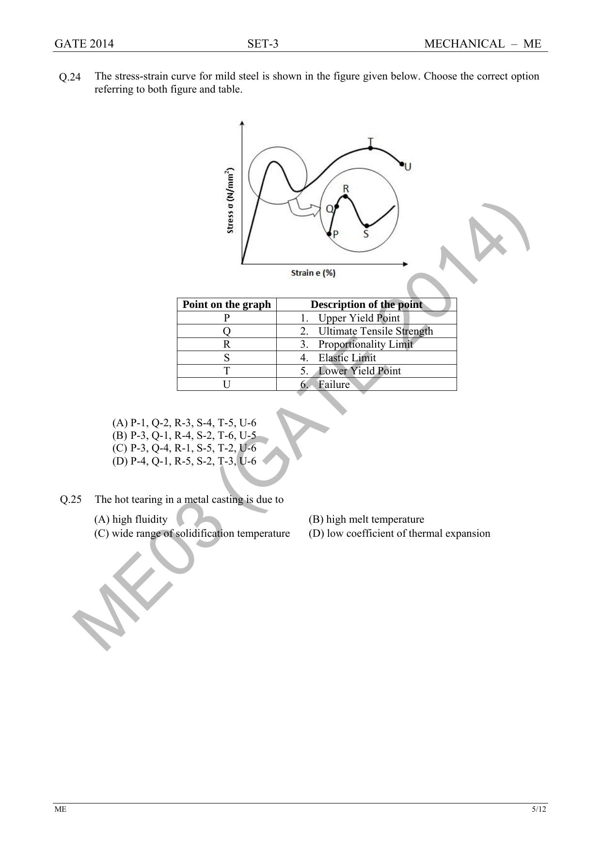 GATE 2014 Mechanical Engineering (ME) Question Paper with Answer Key - Page 50