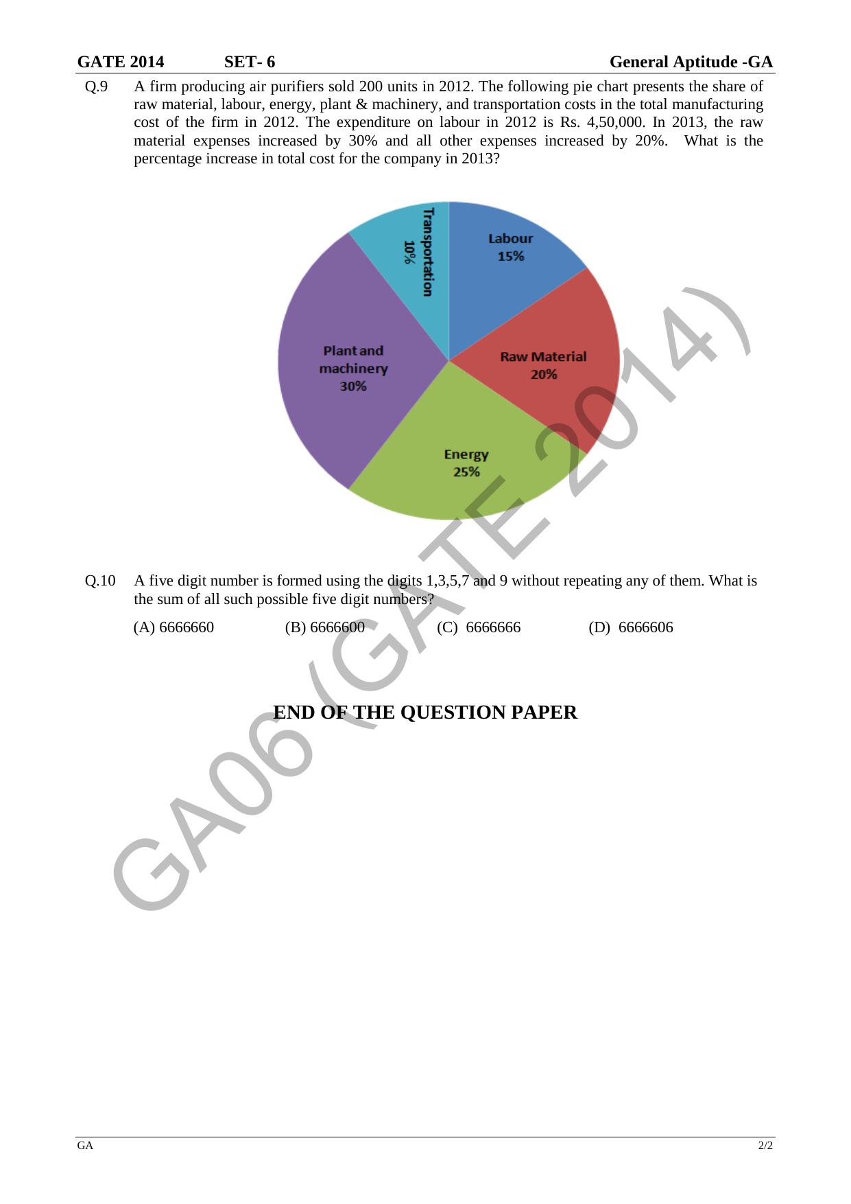GATE 2014 Mechanical Engineering (ME) Question Paper with Answer Key - Page 65