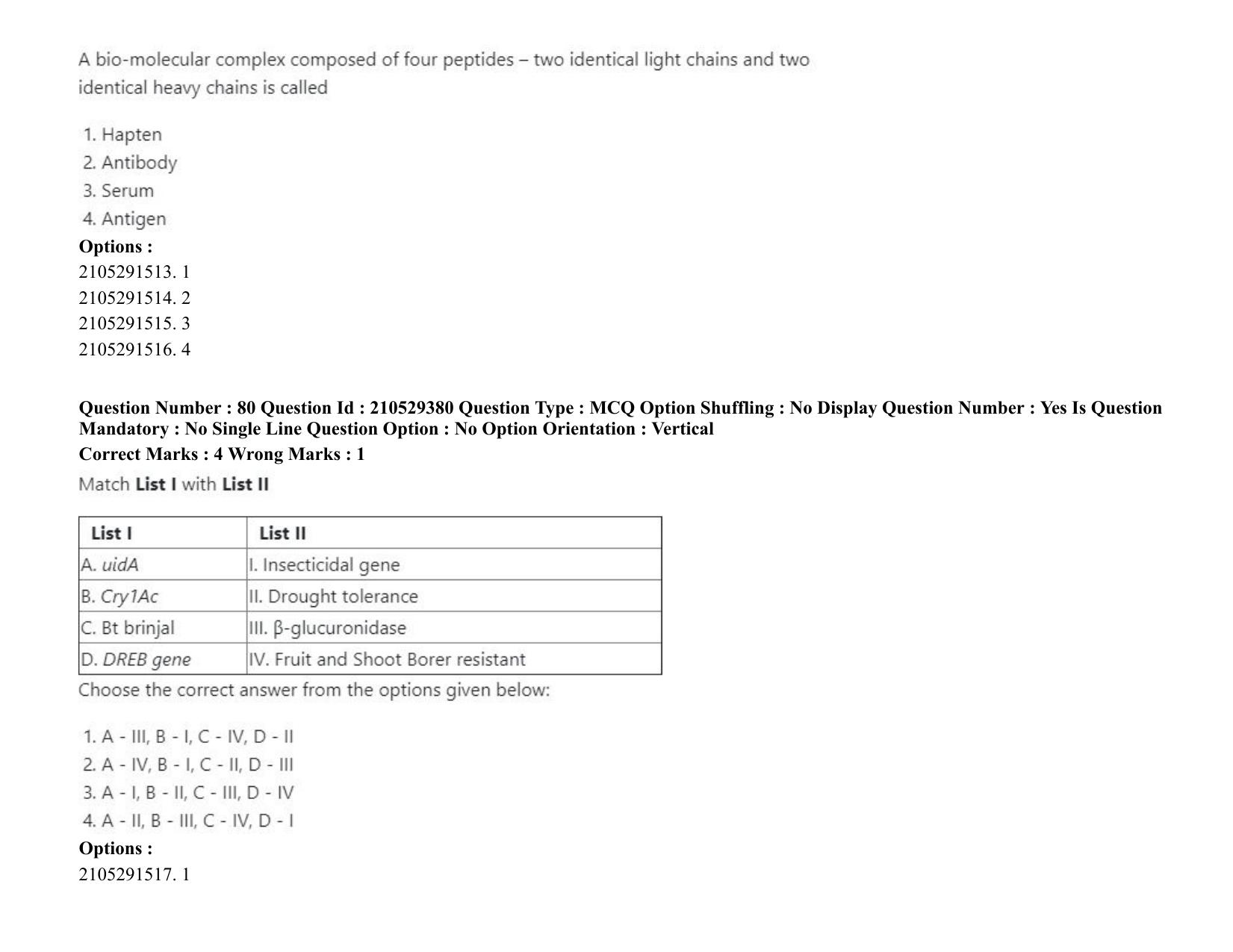 ICAR AIEEA PG 2020 PLANT BIOTECHNOLOGY Question Paper - Page 45